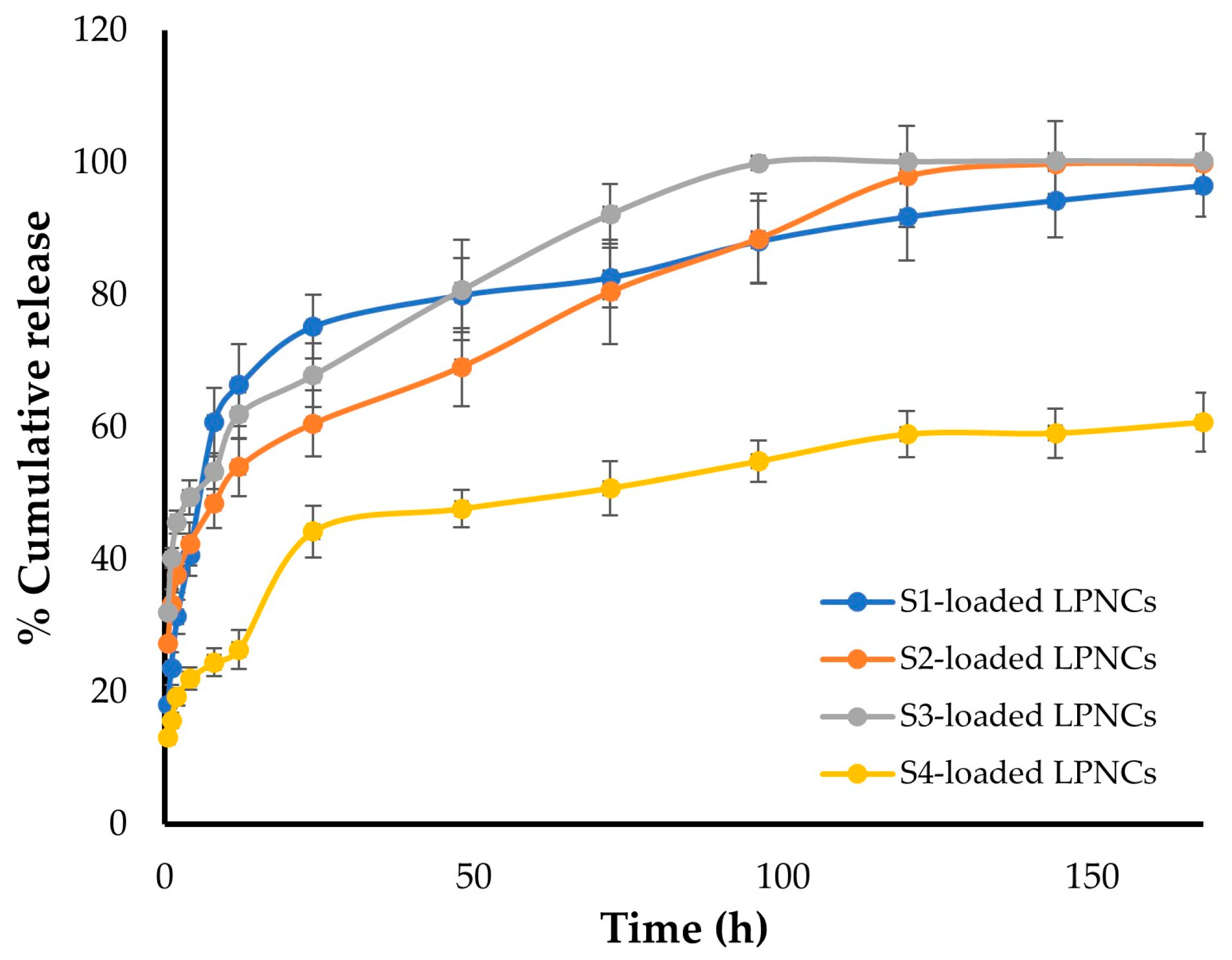 Pharmaceutics 15 01755 g003