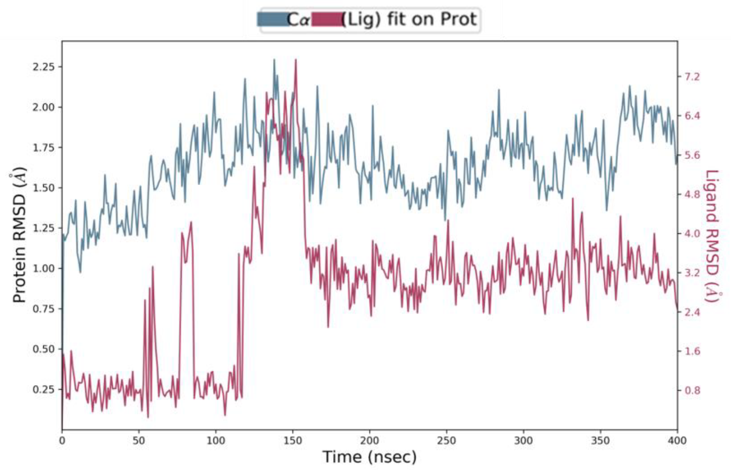 Pharmaceutics 15 01757 g002