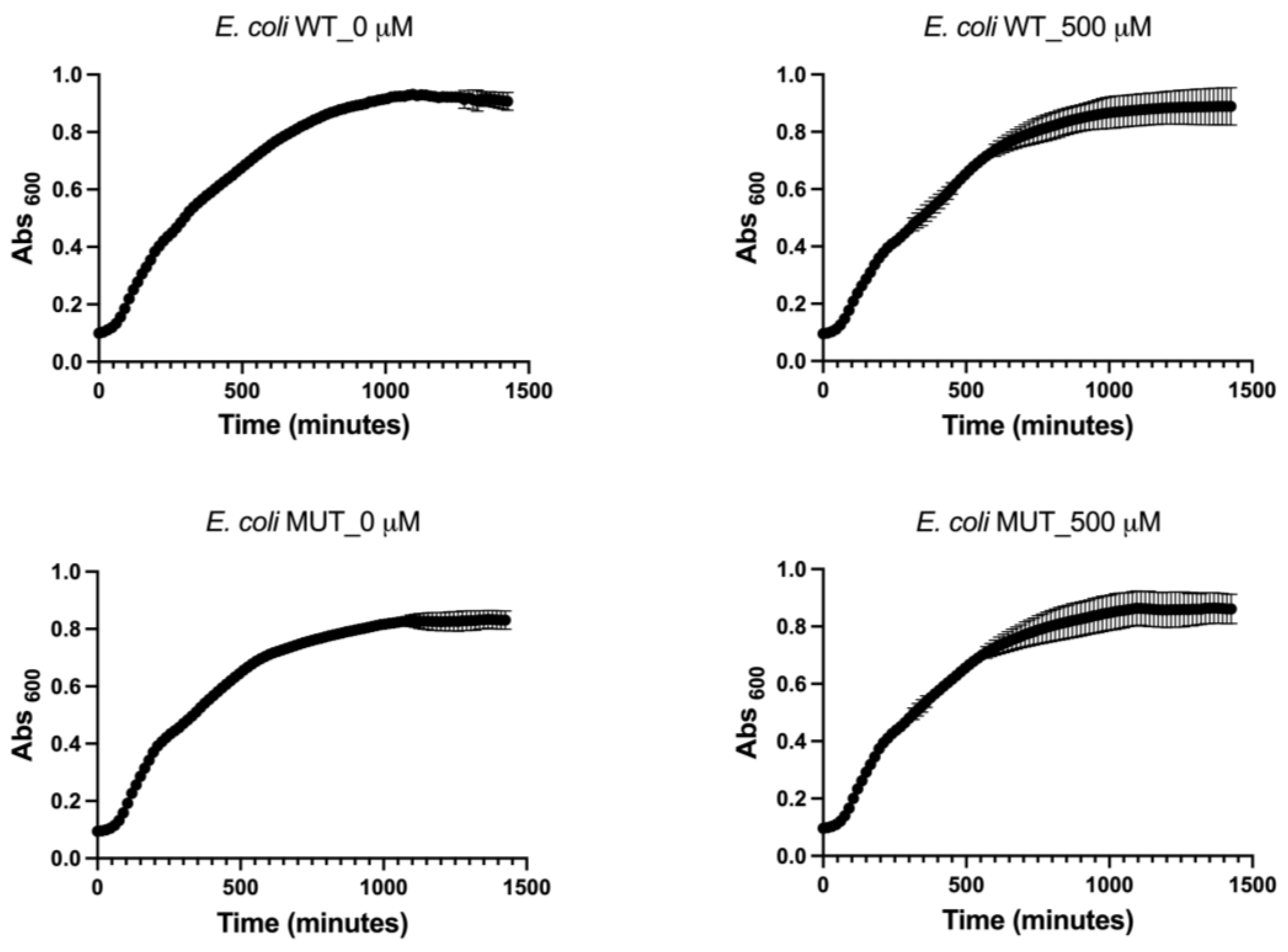 Pharmaceutics 15 01757 g003
