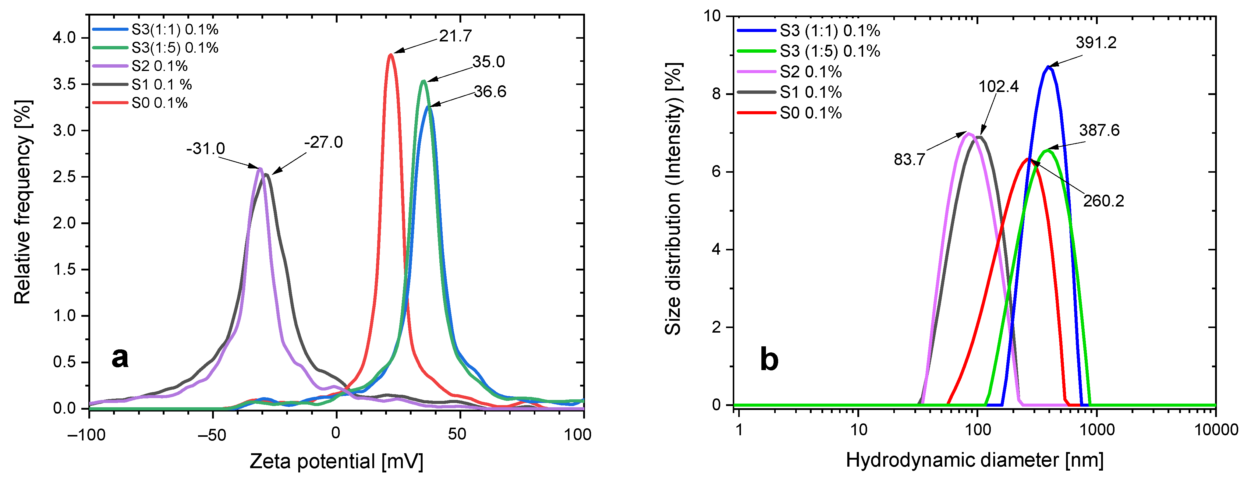 Pharmaceutics 15 01758 g001