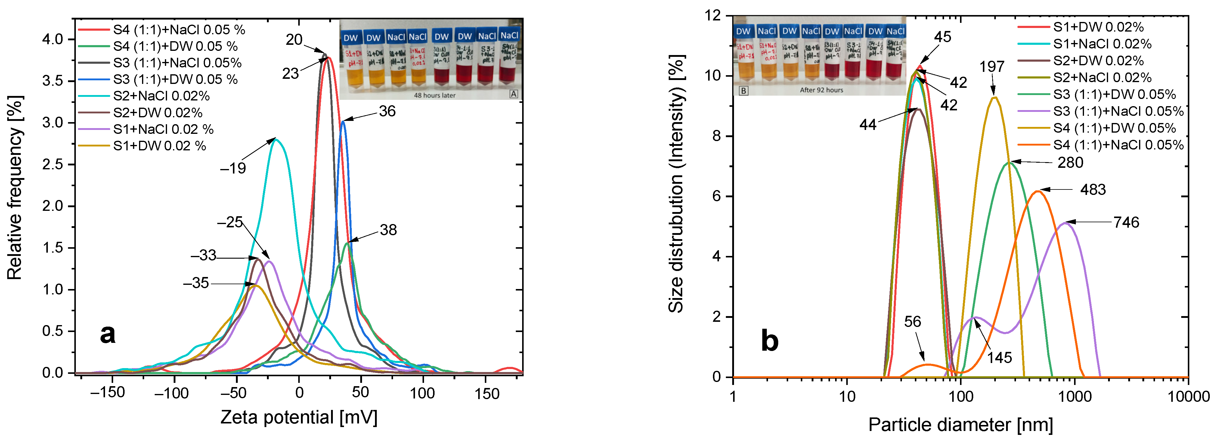 Pharmaceutics 15 01758 g002