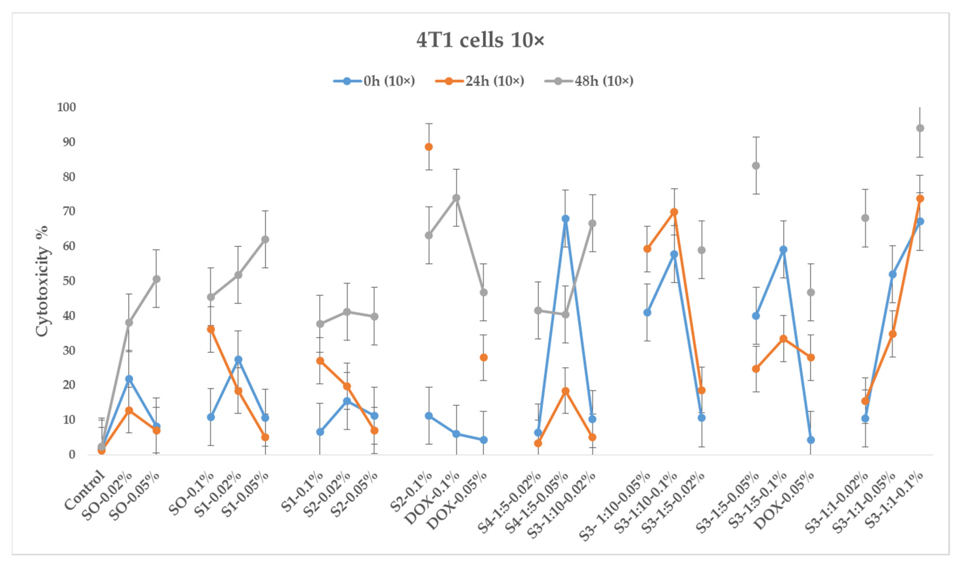Pharmaceutics 15 01758 g009