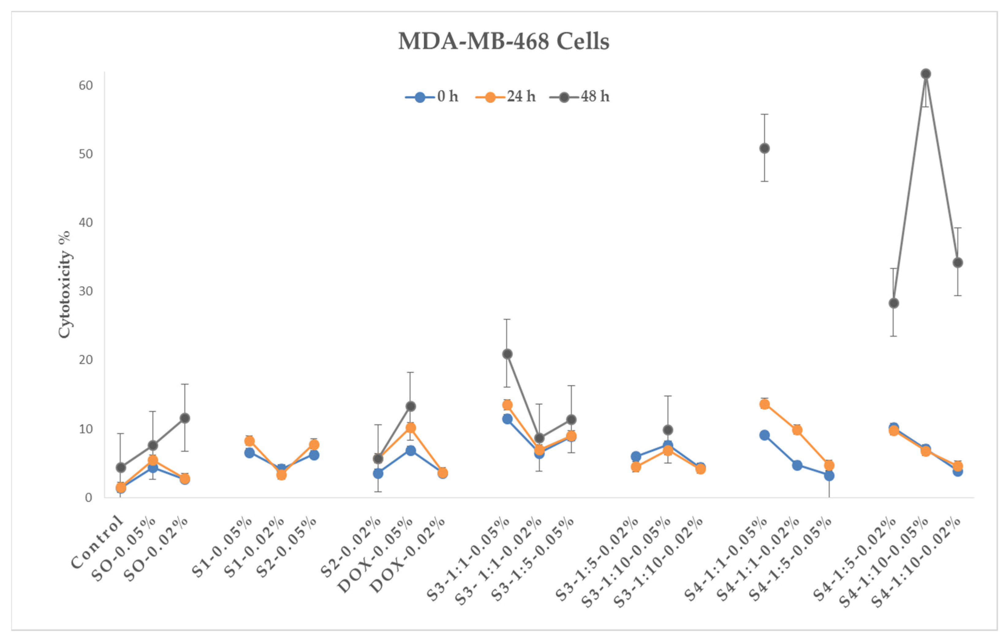 Pharmaceutics 15 01758 g011