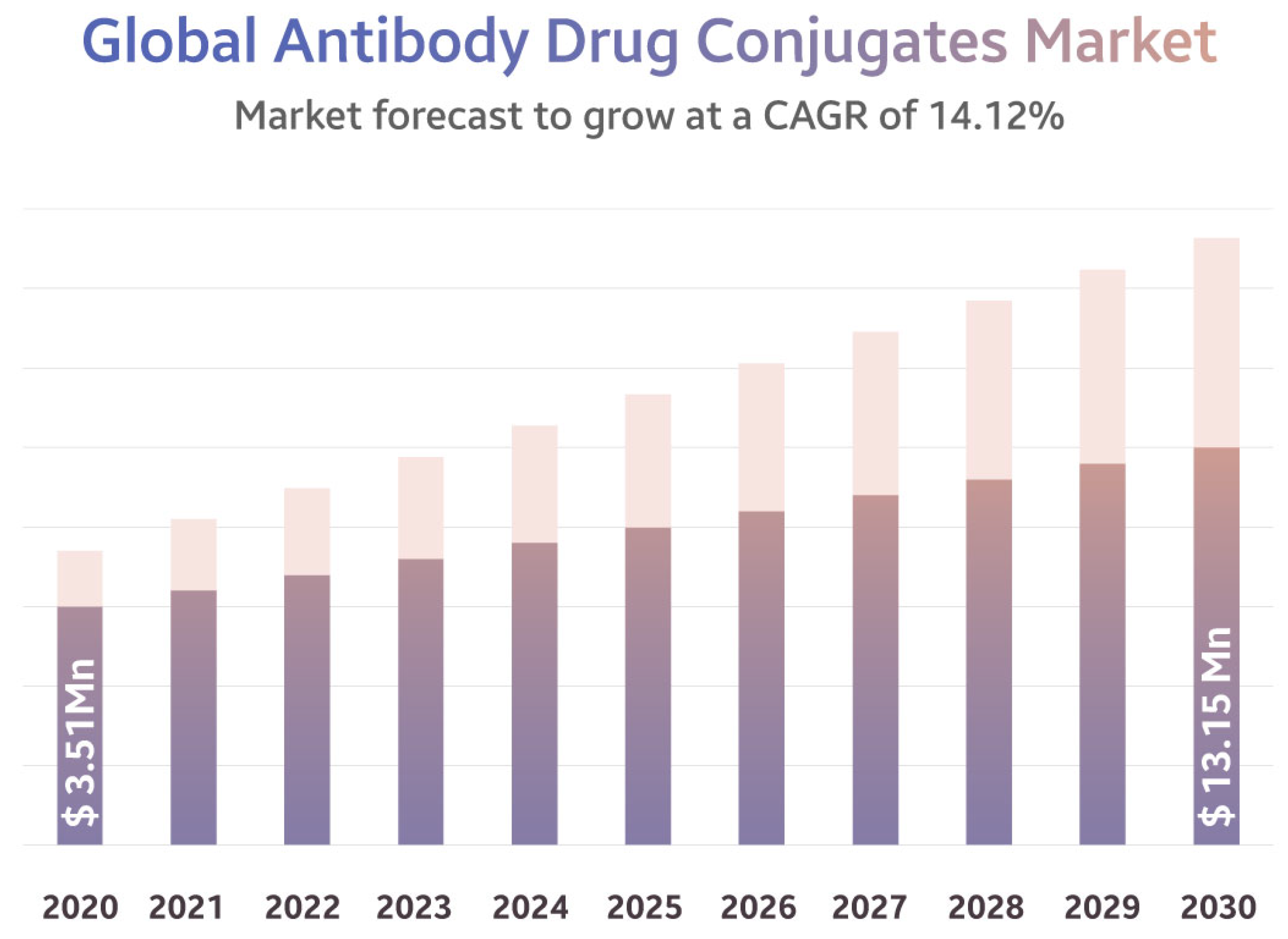 Pharmaceutics 15 01761 g001 Pharmaceutics 15 01761 g001