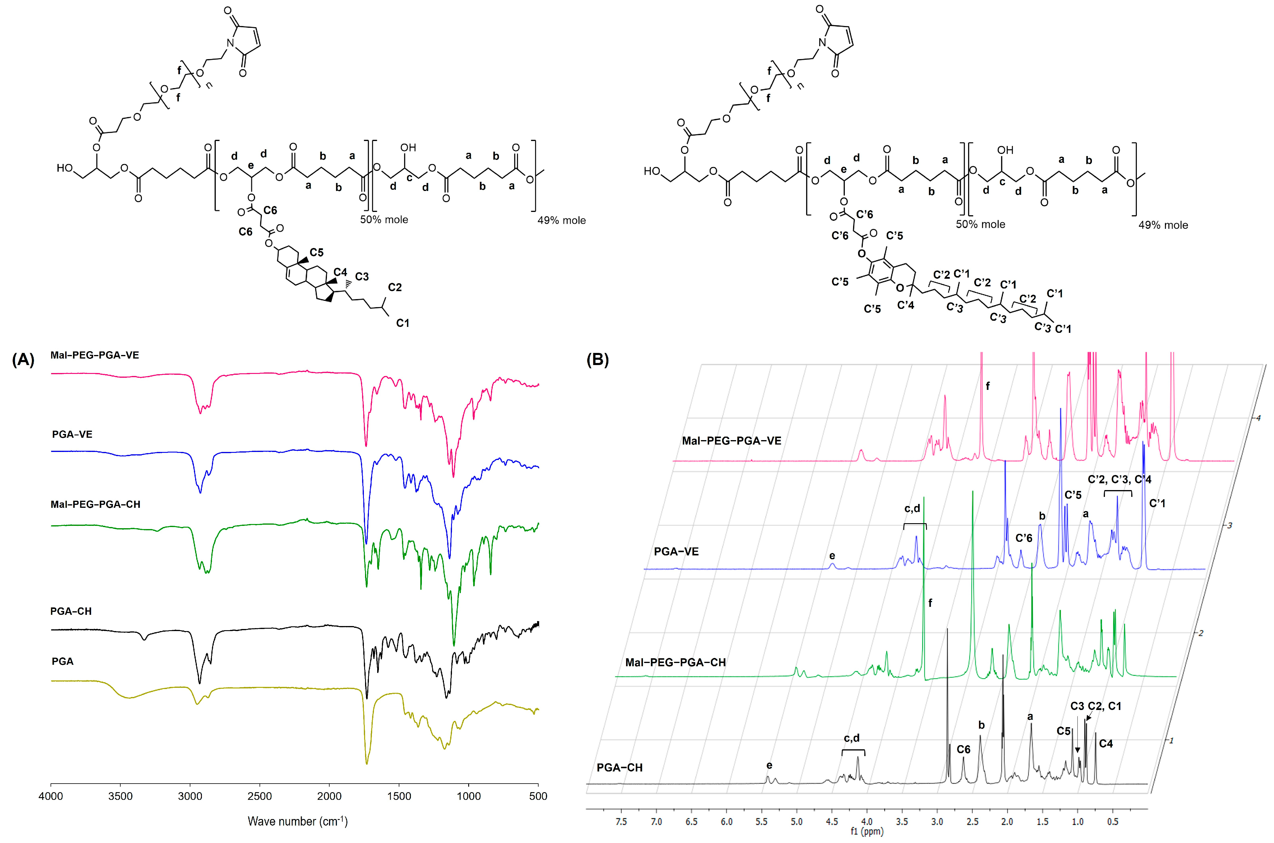 Pharmaceutics 15 01771 g001 Pharmaceutics 15 01771 g001
