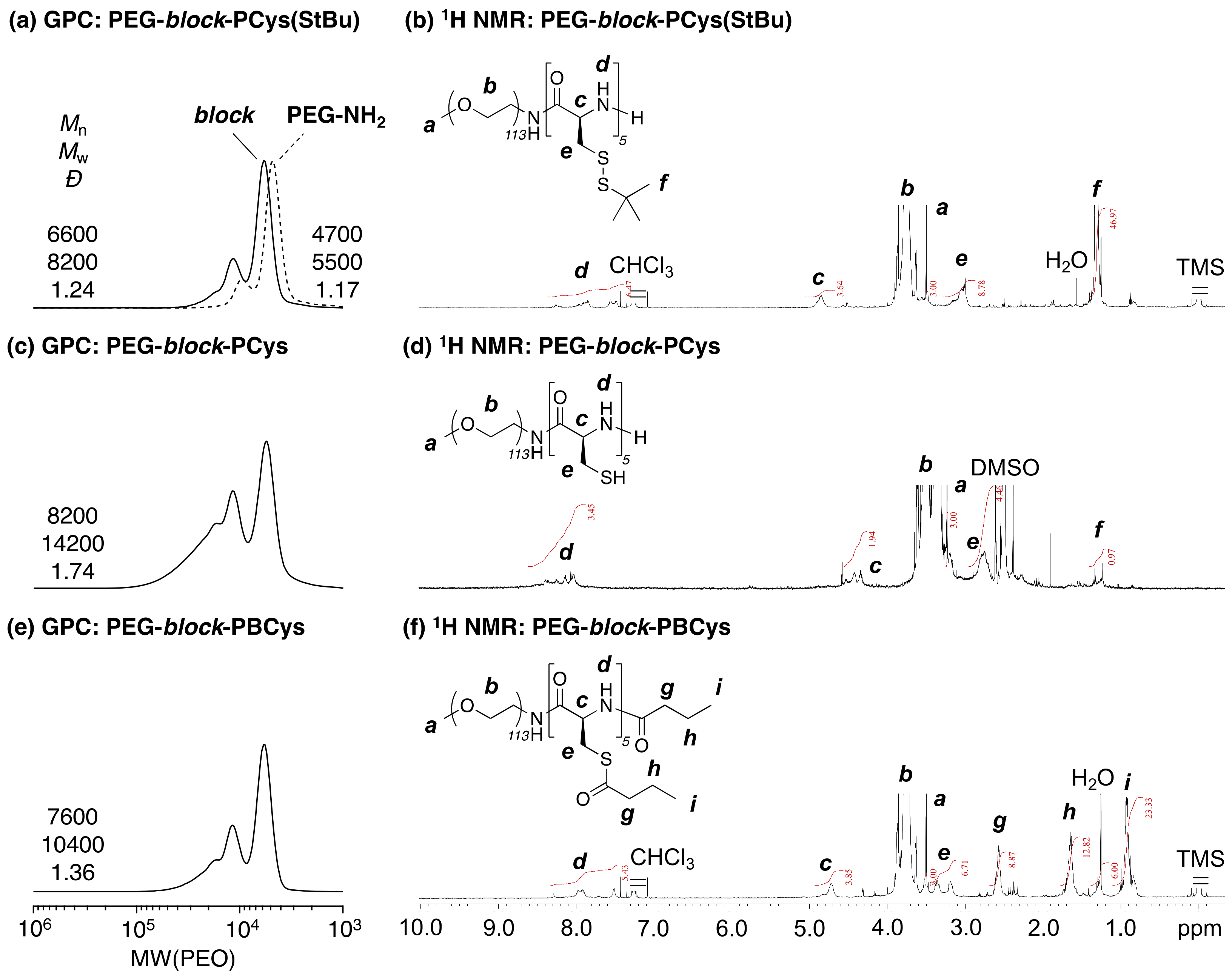 Pharmaceutics 15 01775 g001