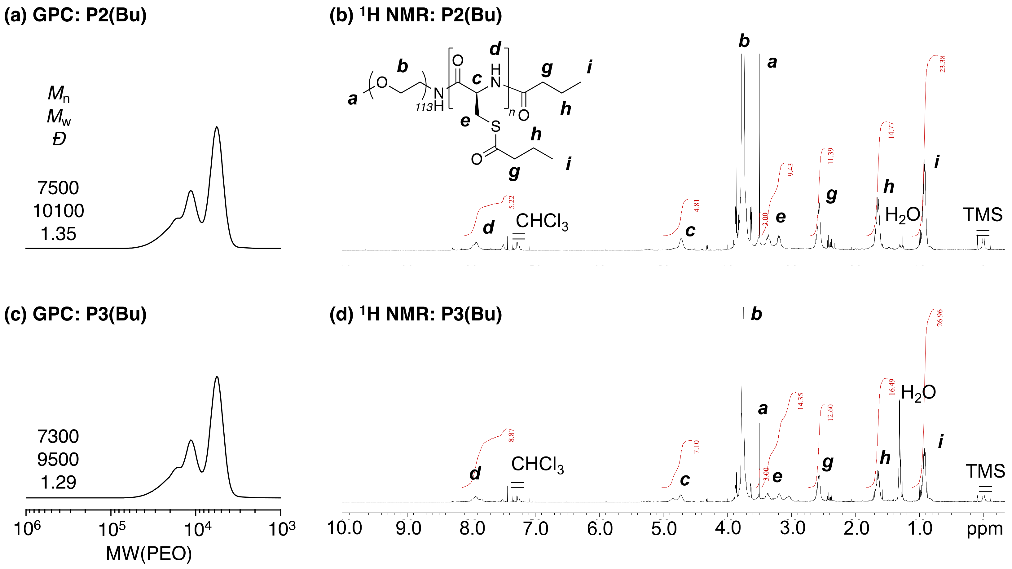 Pharmaceutics 15 01775 g002