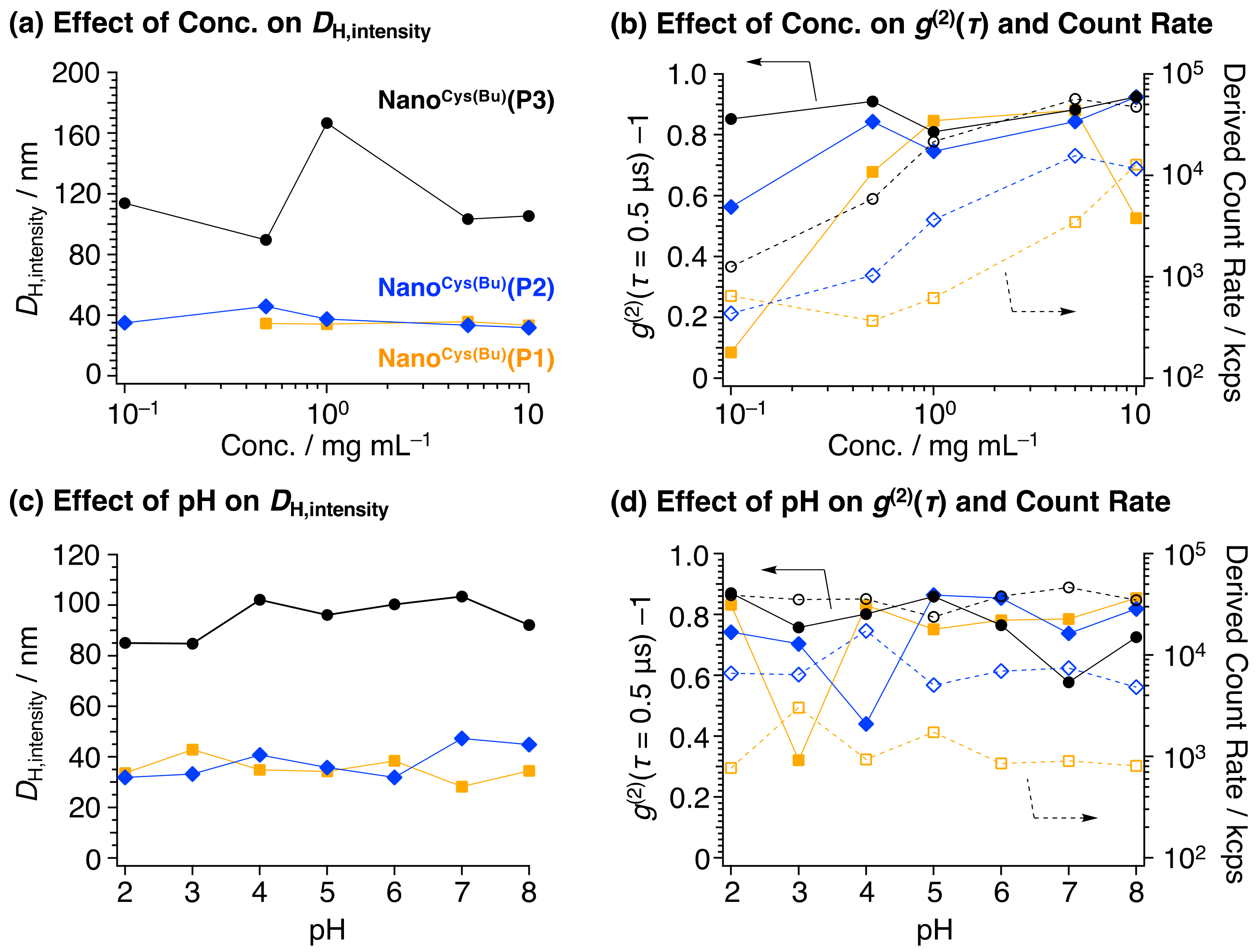 Pharmaceutics 15 01775 g004