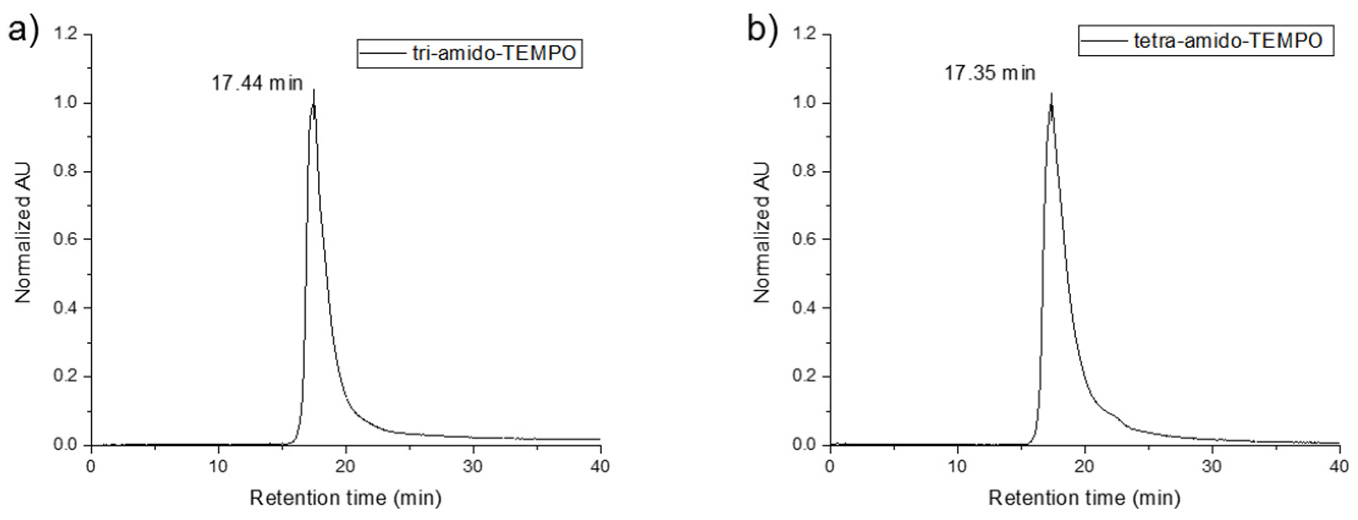 Pharmaceutics 15 01776 g004
