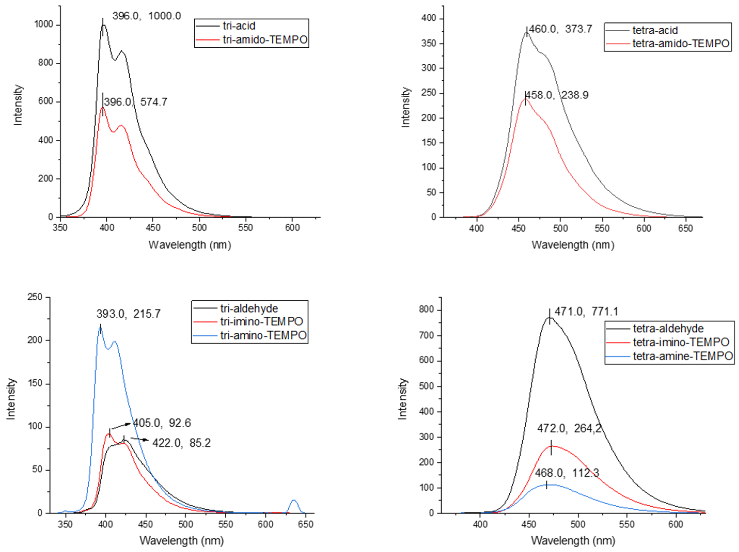 Pharmaceutics 15 01776 g006