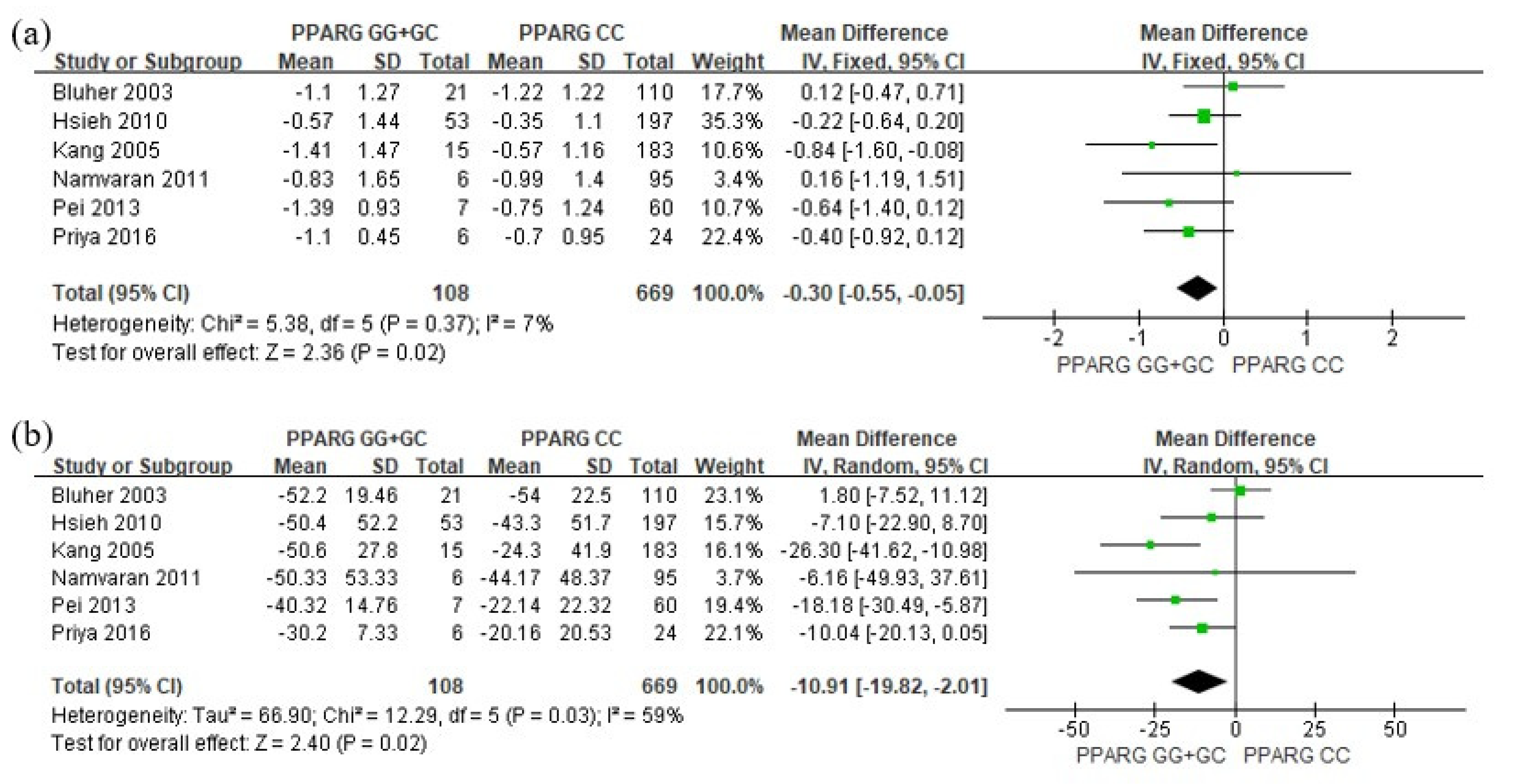 Pharmaceutics 15 01778 g002 Pharmaceutics 15 01778 g002