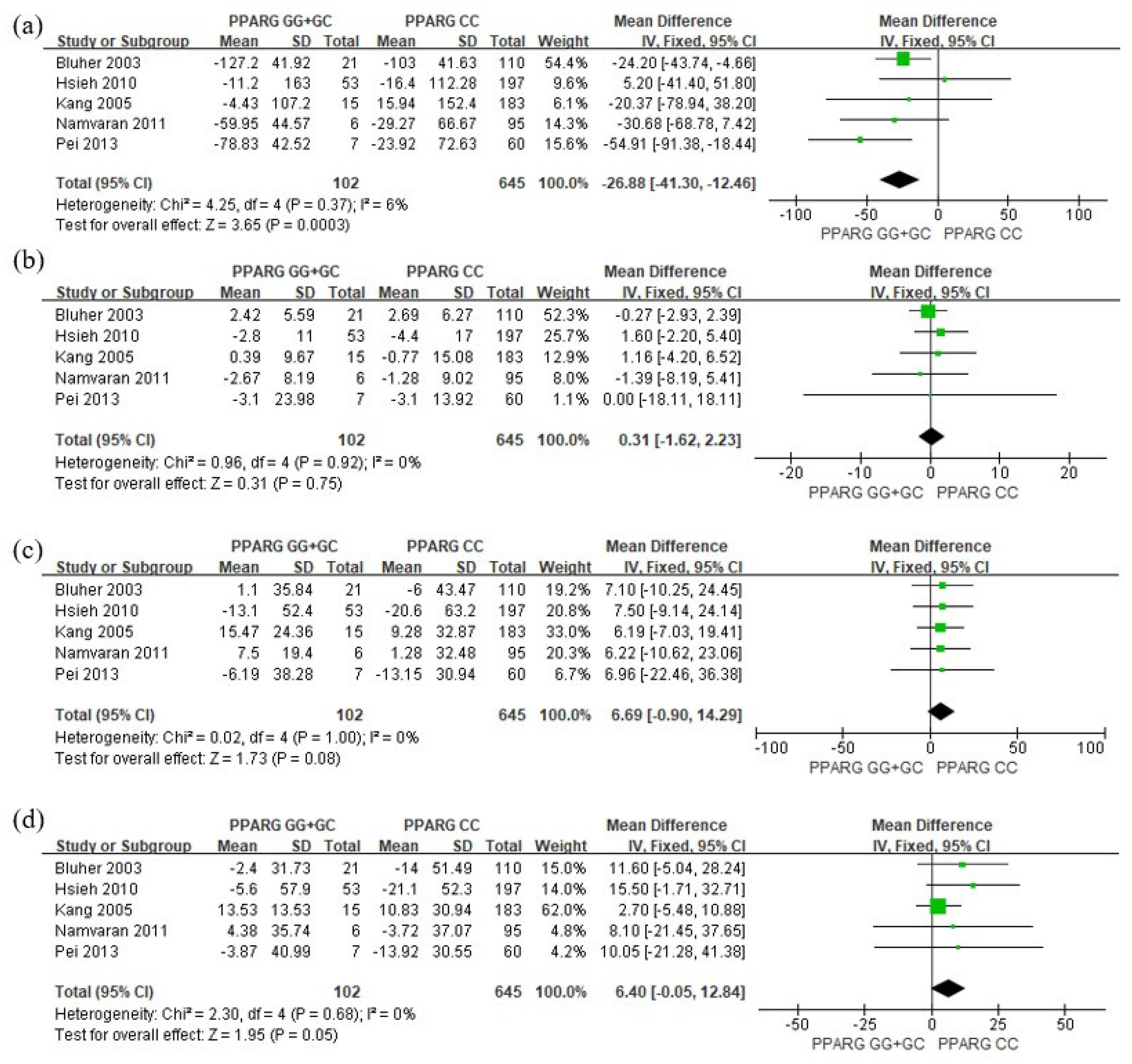 Pharmaceutics 15 01778 g003 Pharmaceutics 15 01778 g003