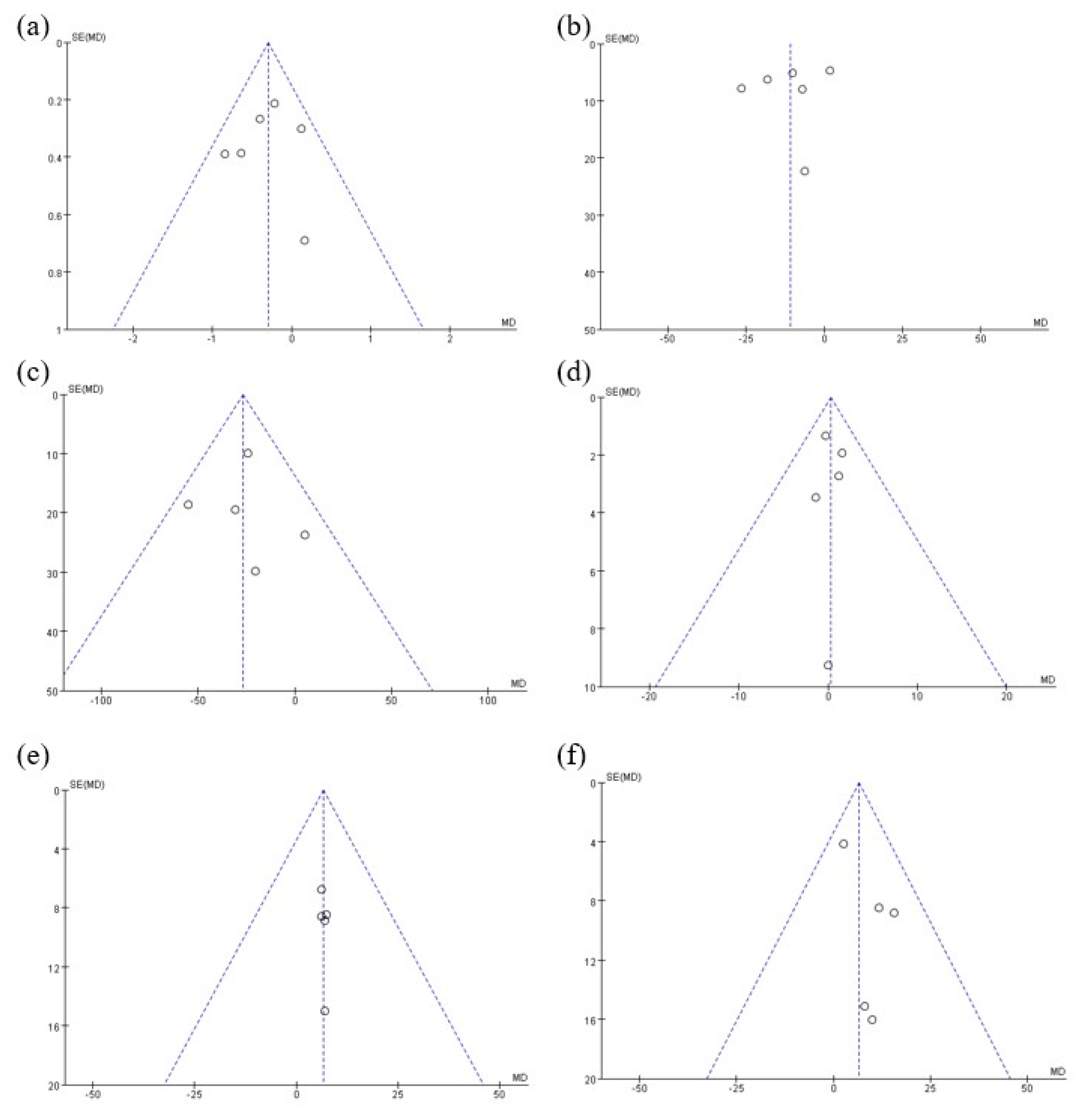 Pharmaceutics 15 01778 g004 Pharmaceutics 15 01778 g004