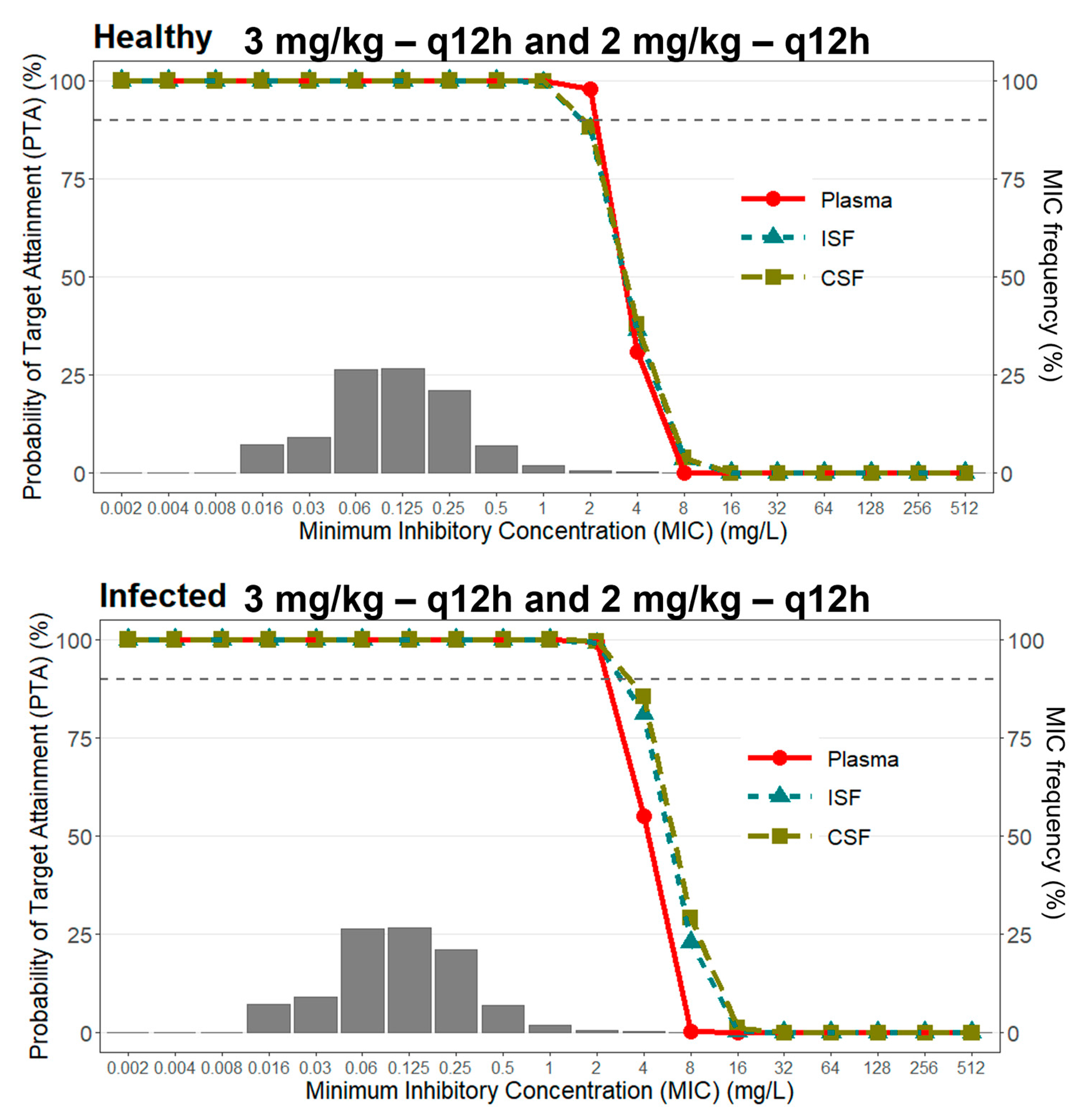 Pharmaceutics 15 01781 g004a Pharmaceutics 15 01781 g004a