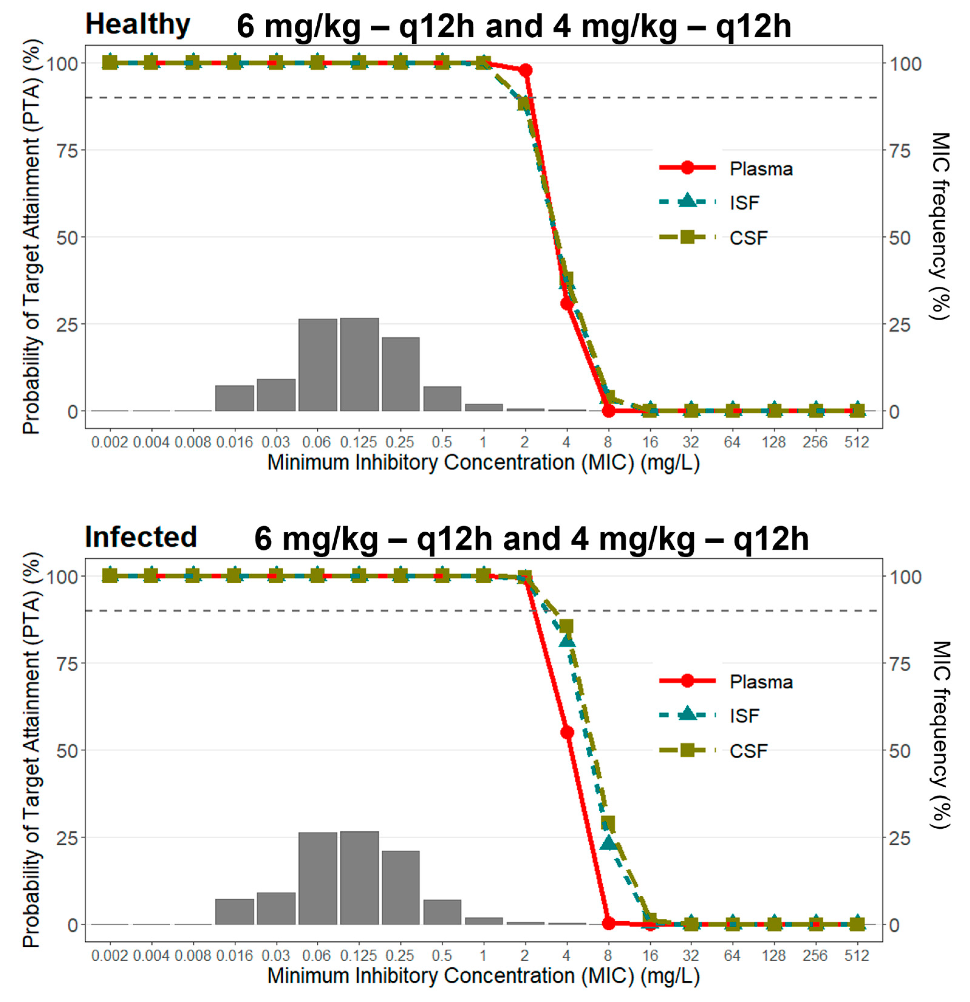 Pharmaceutics 15 01781 g004b Pharmaceutics 15 01781 g004b