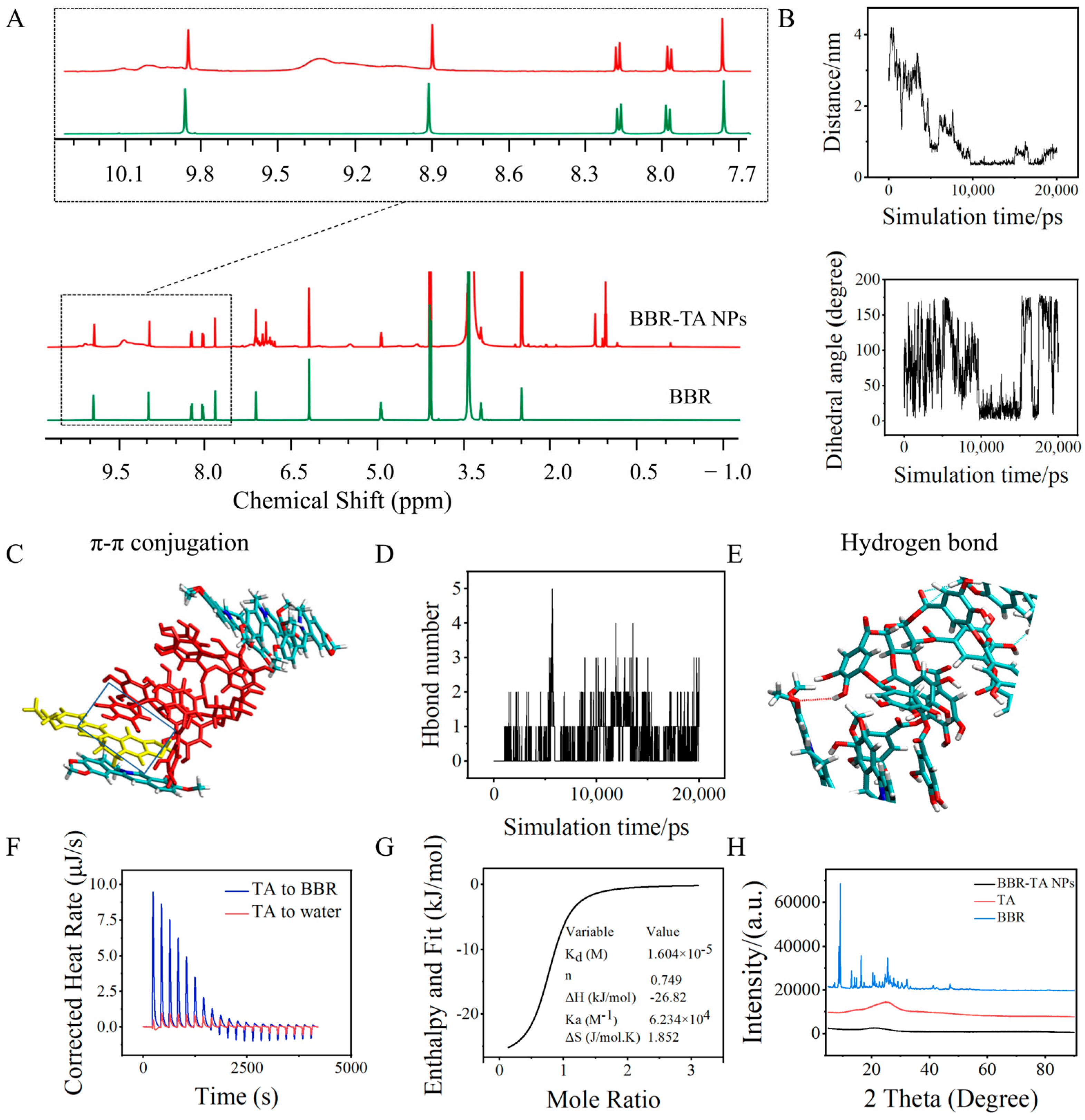 Pharmaceutics 15 01782 g002 Pharmaceutics 15 01782 g002