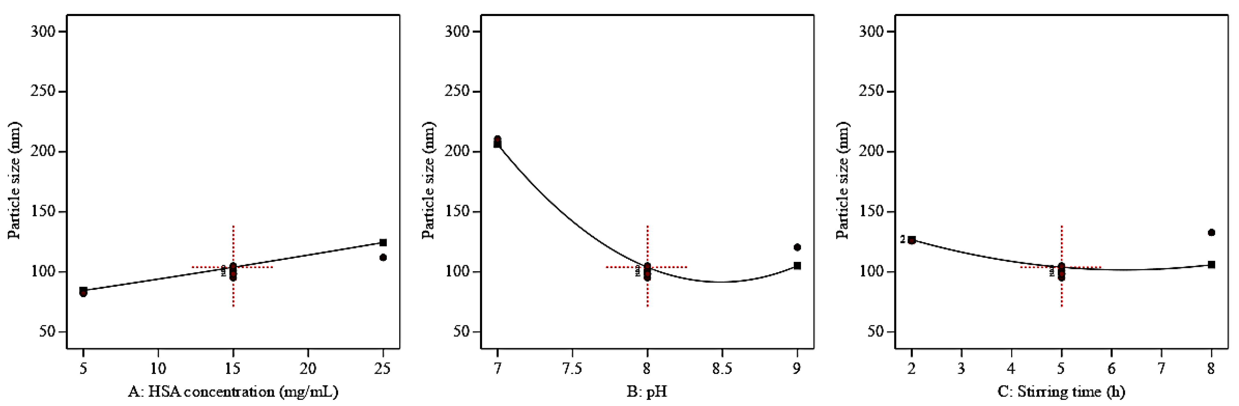 Pharmaceutics 15 01785 g001 Pharmaceutics 15 01785 g001