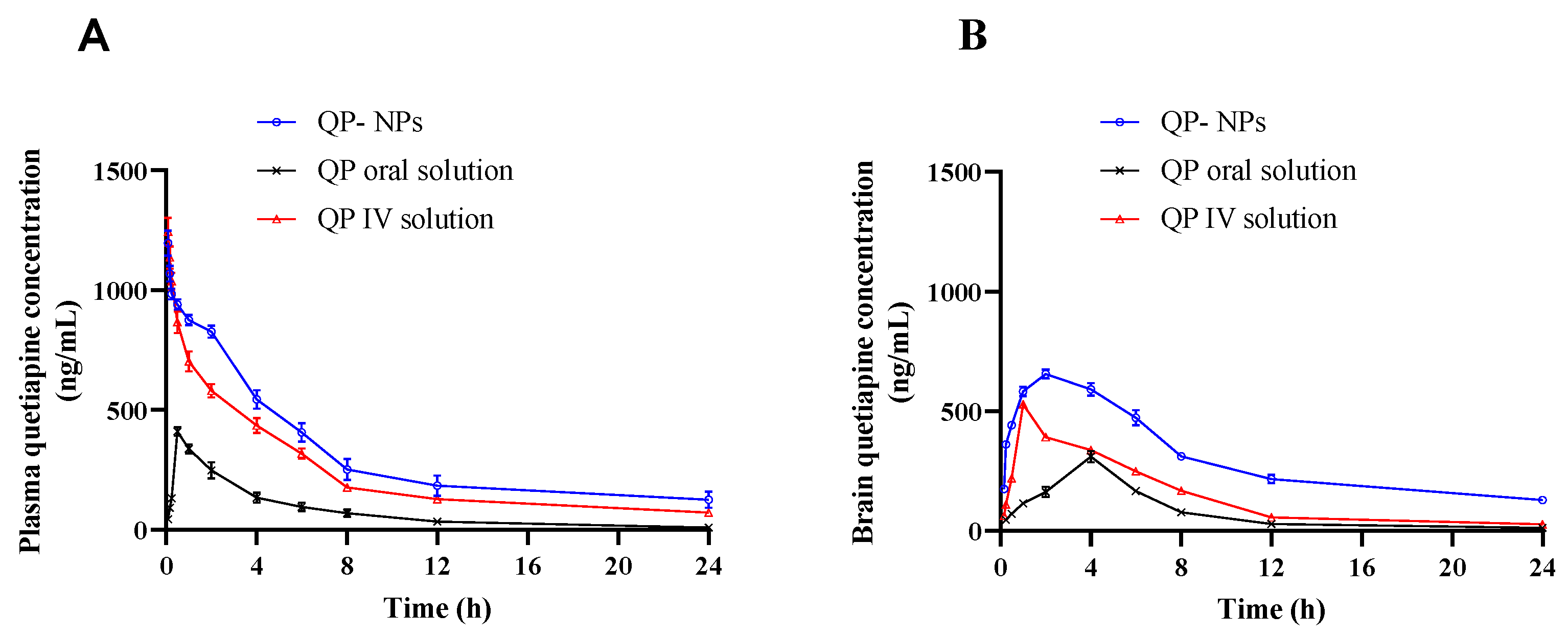 Pharmaceutics 15 01785 g008 Pharmaceutics 15 01785 g008