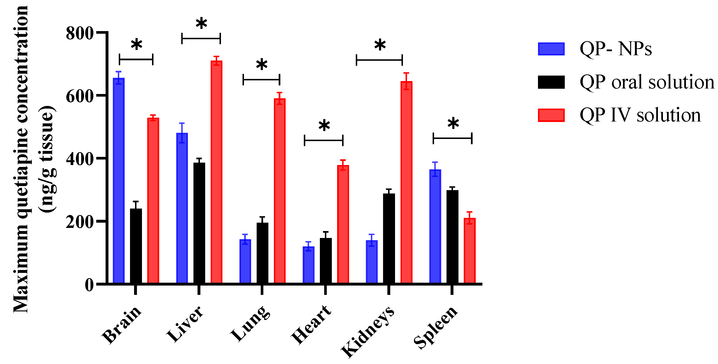 Pharmaceutics 15 01785 g009 Pharmaceutics 15 01785 g009
