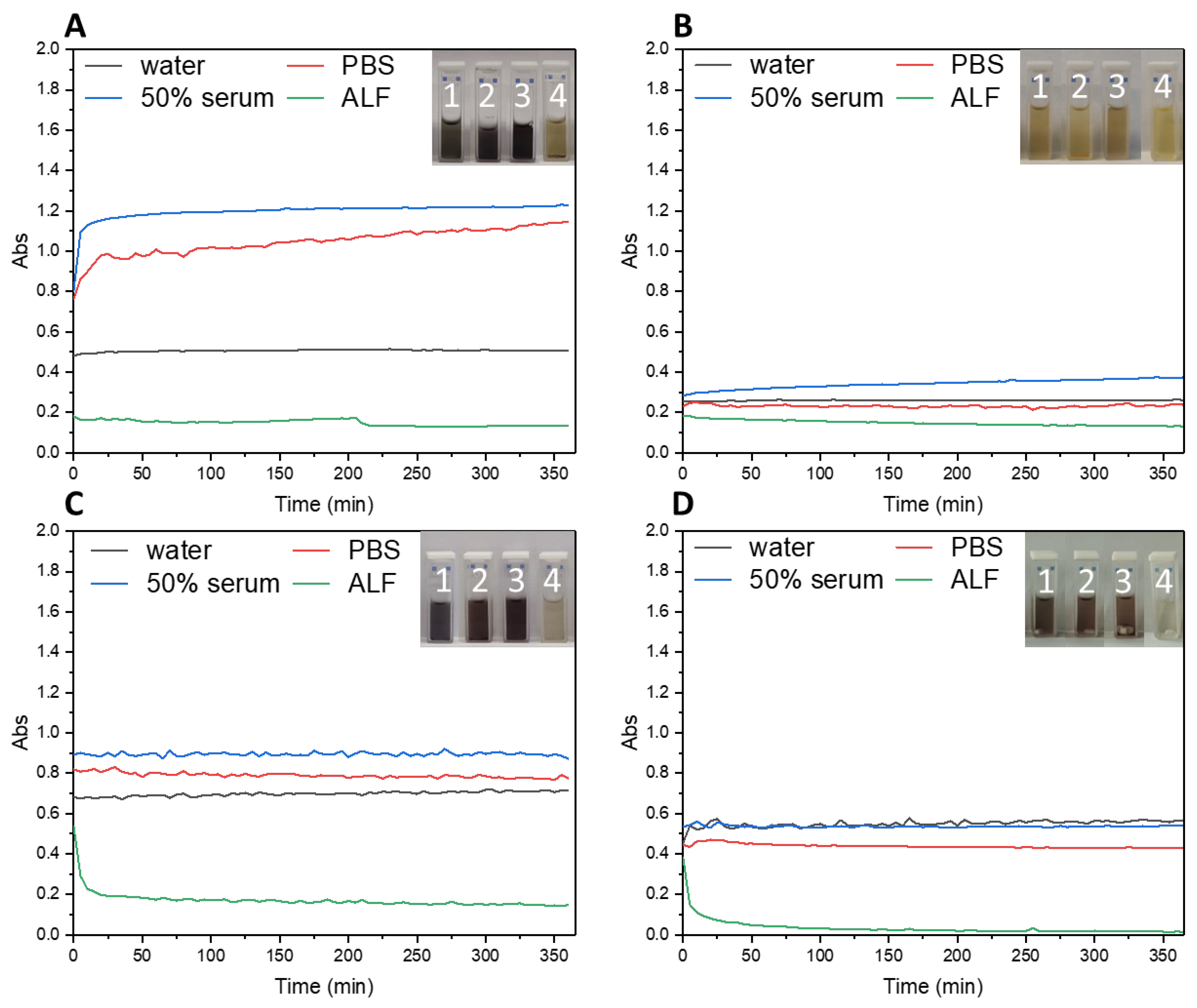 Pharmaceutics 15 01789 g005