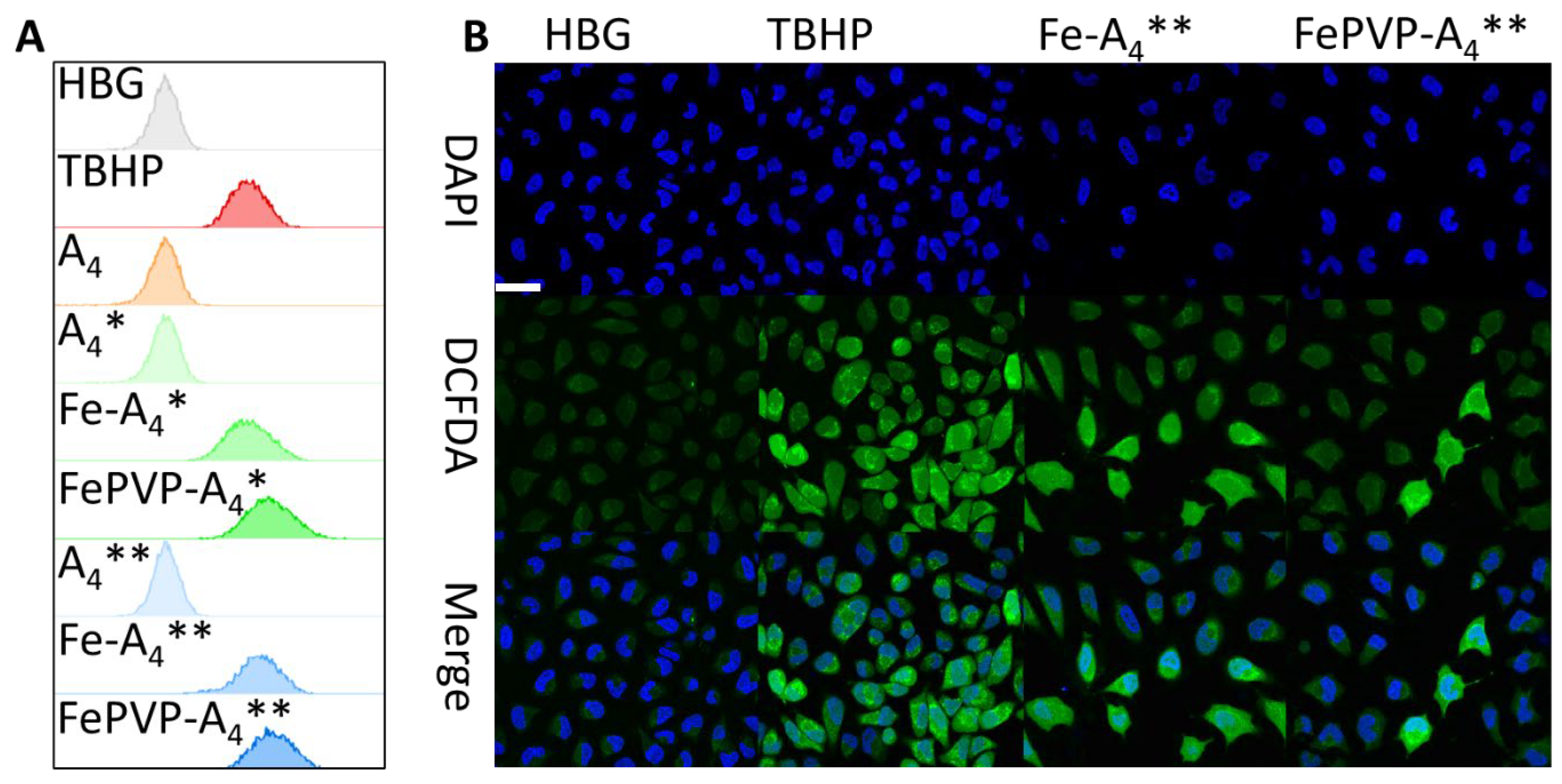 Pharmaceutics 15 01789 g008