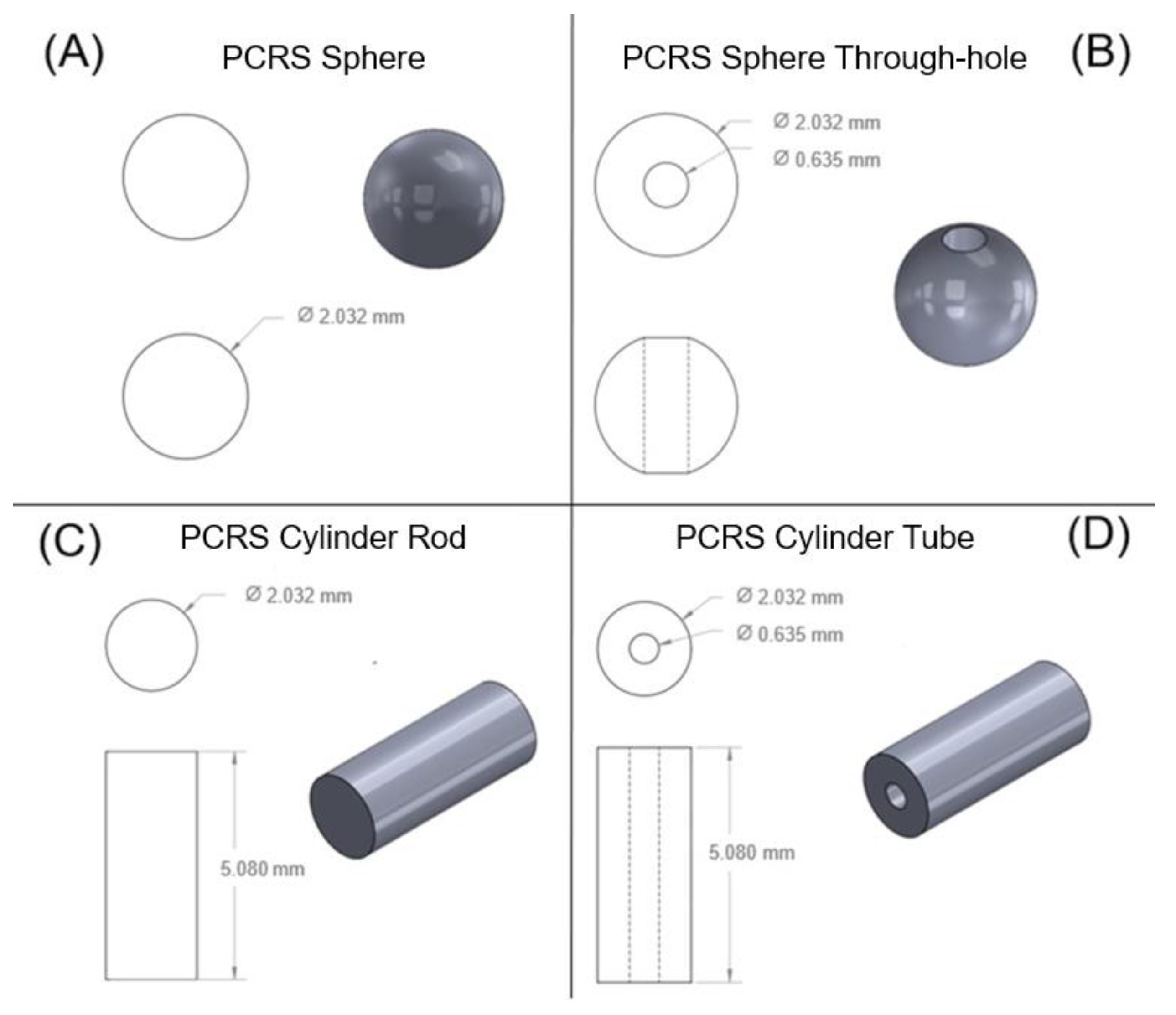 Pharmaceutics 15 01795 g002