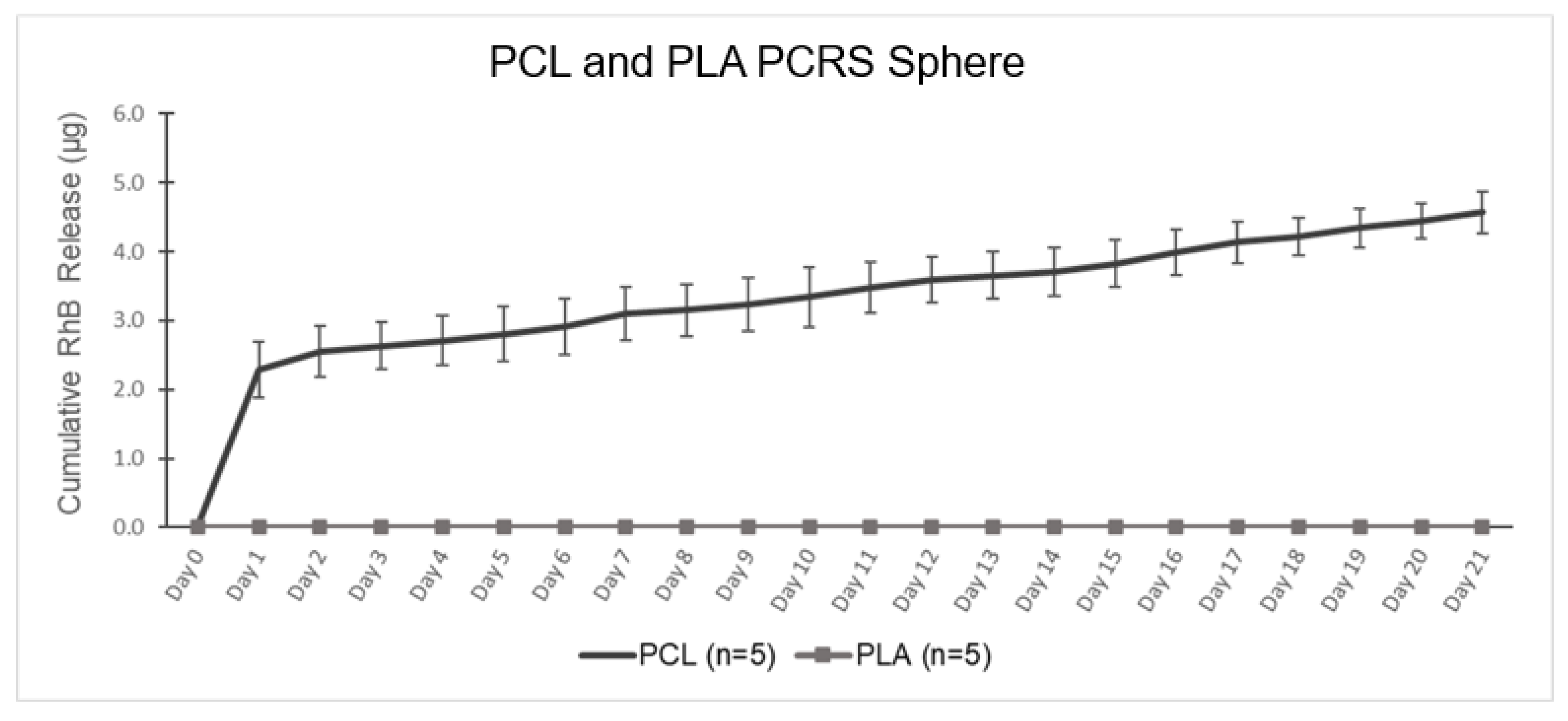 Pharmaceutics 15 01795 g006