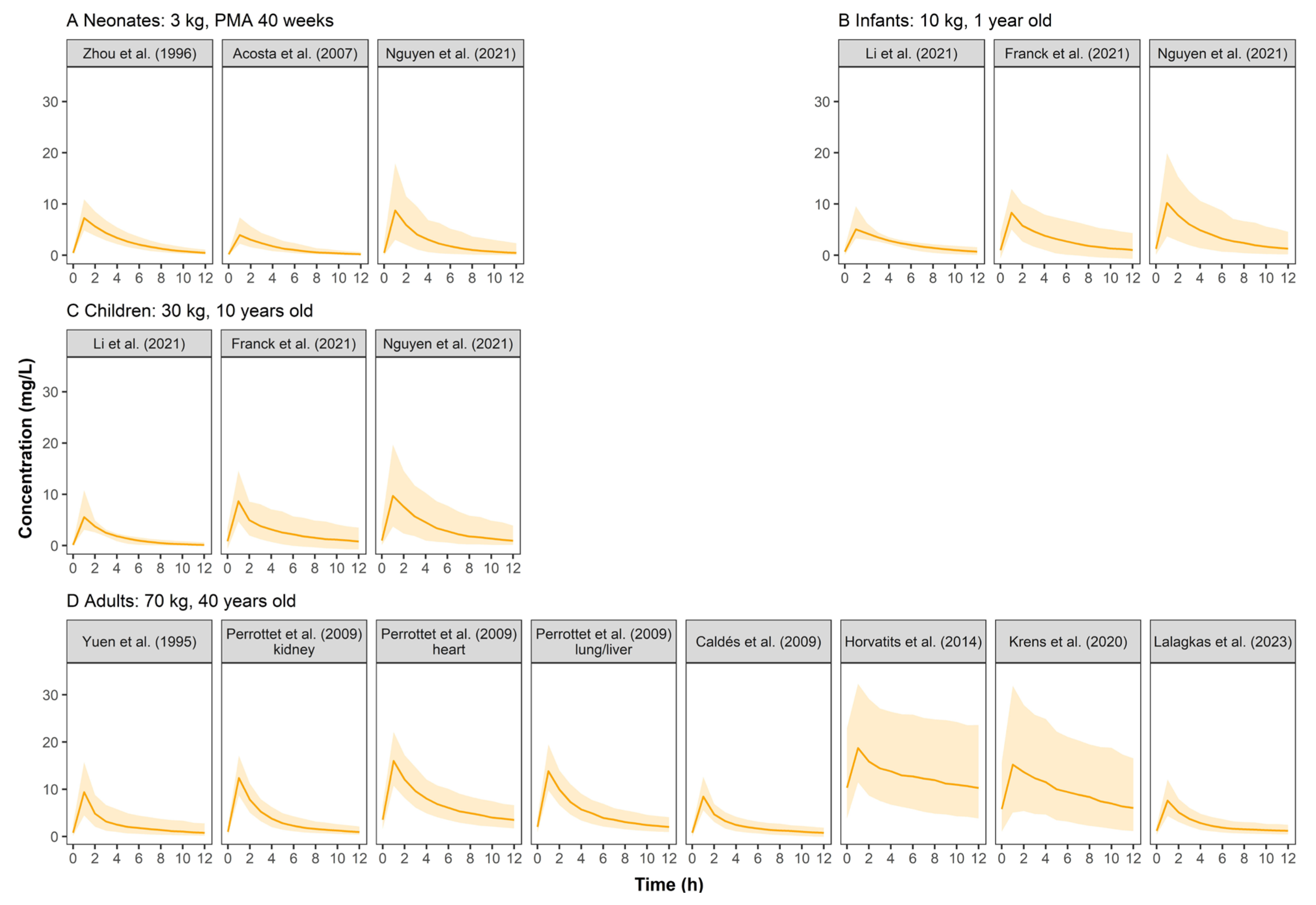 Pharmaceutics 15 01801 g002 Pharmaceutics 15 01801 g002