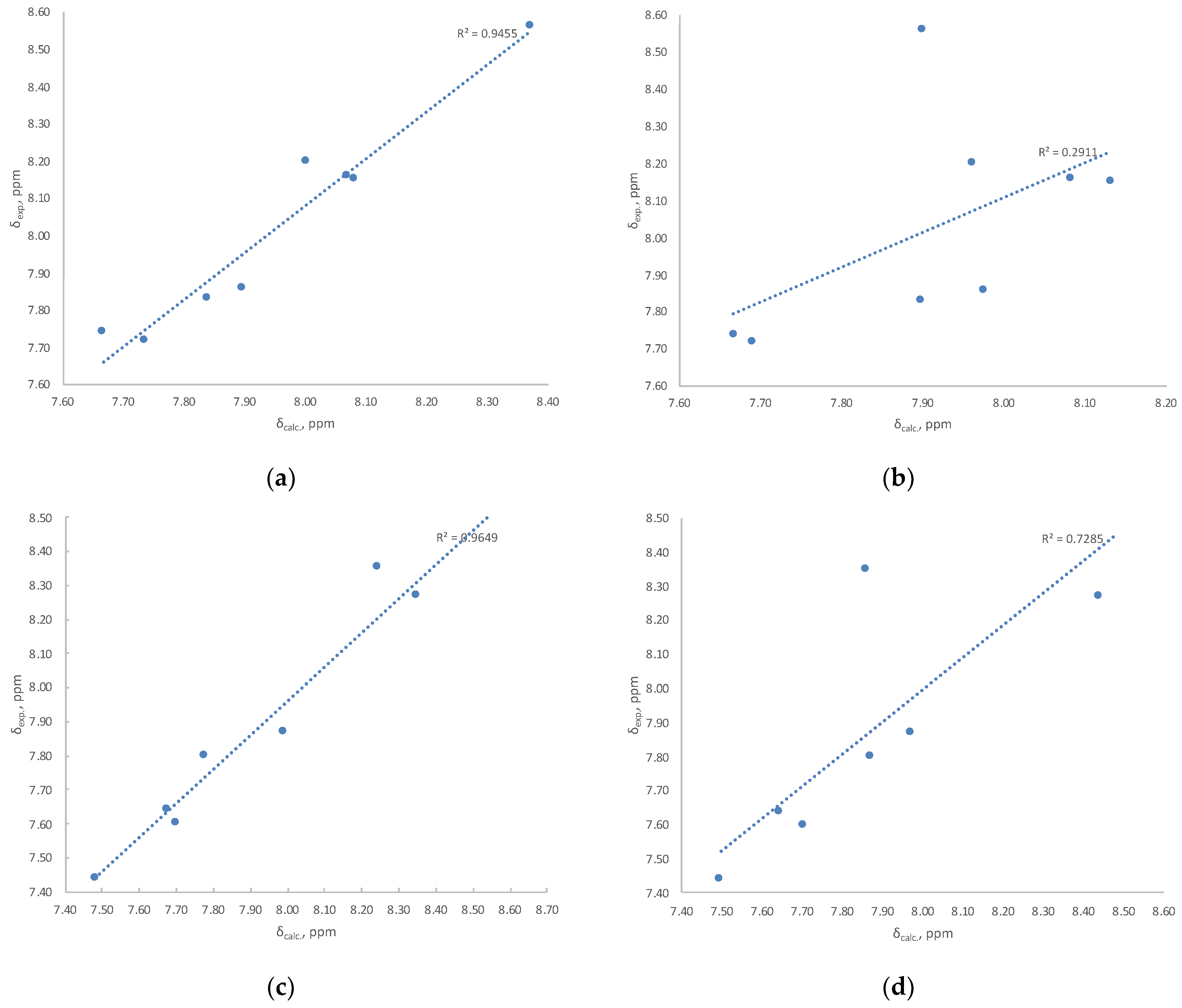 Pharmaceutics 15 01802 g006 Pharmaceutics 15 01802 g006