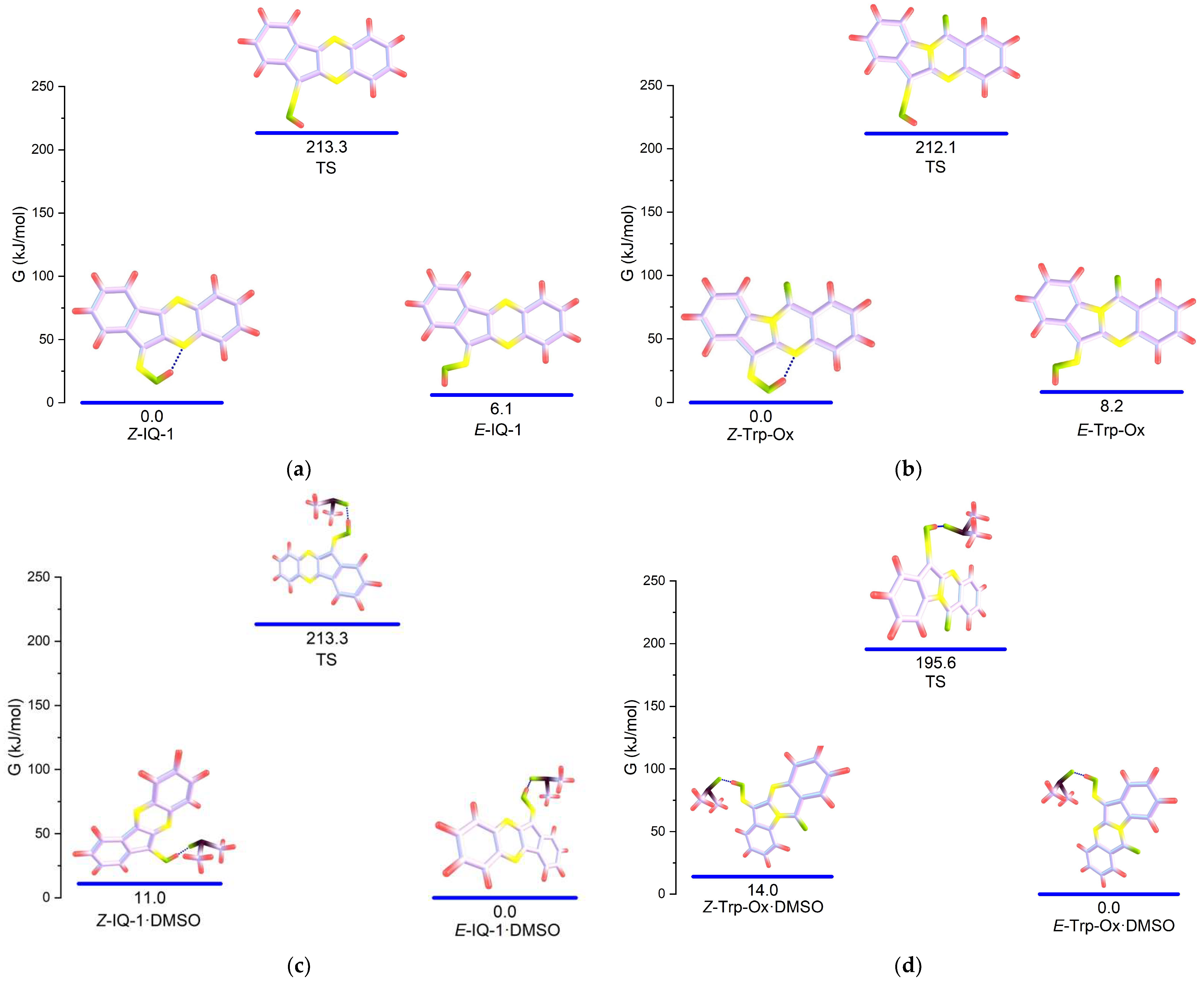 Pharmaceutics 15 01802 g007 Pharmaceutics 15 01802 g007
