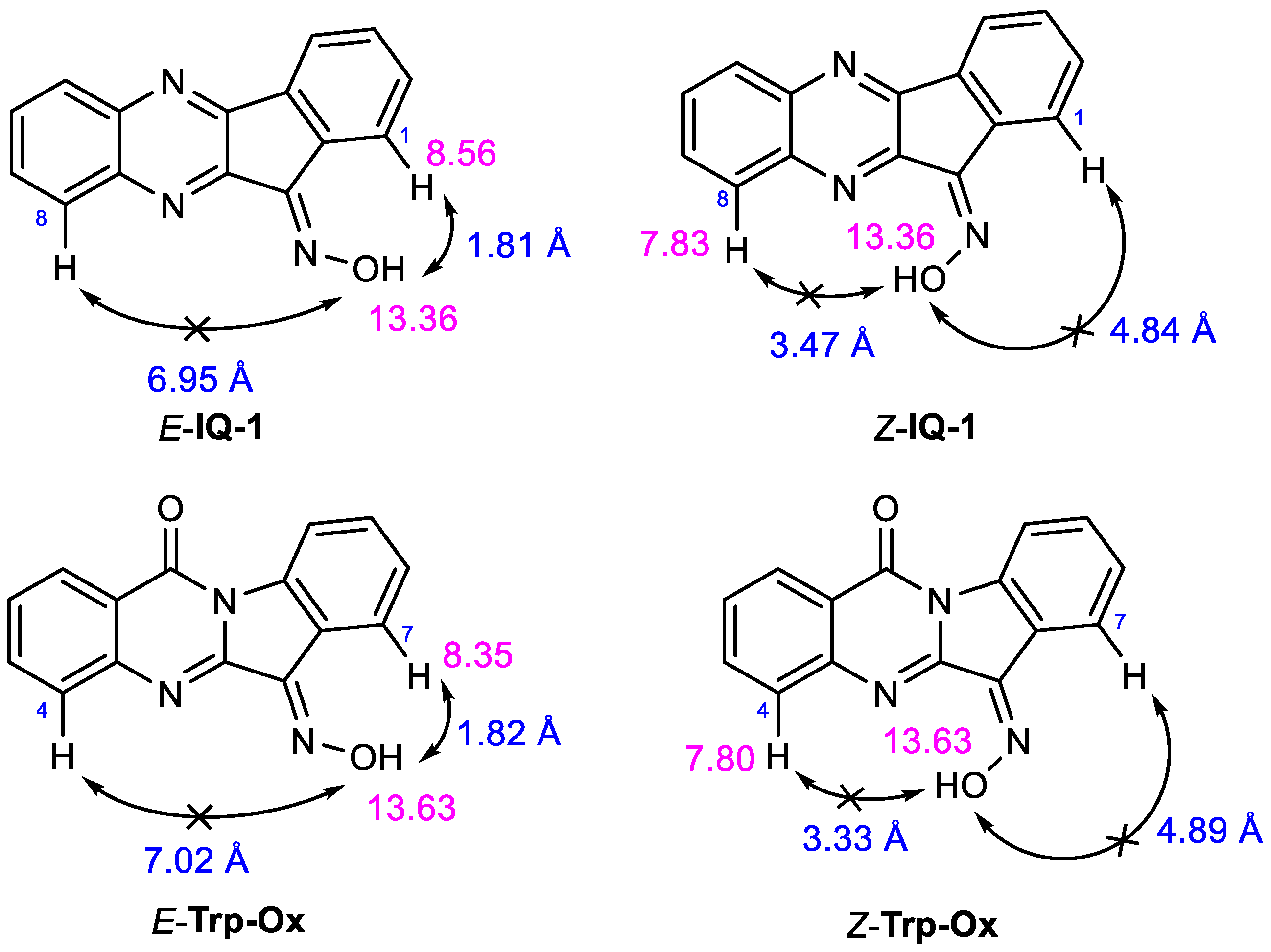 Pharmaceutics 15 01802 sch002 Pharmaceutics 15 01802 sch002