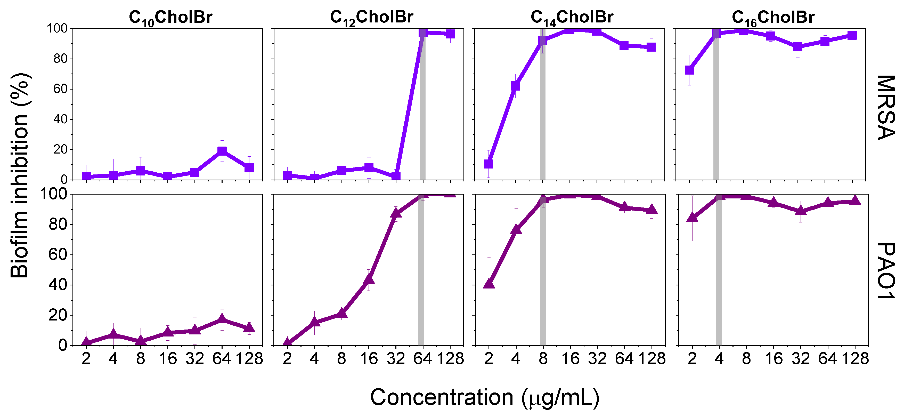 Pharmaceutics 15 01806 g006