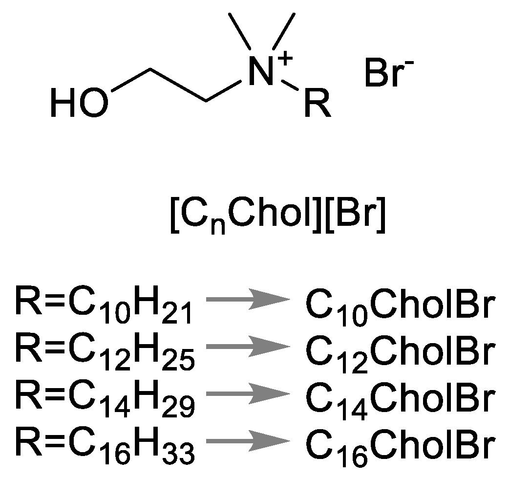 Pharmaceutics 15 01806 sch001