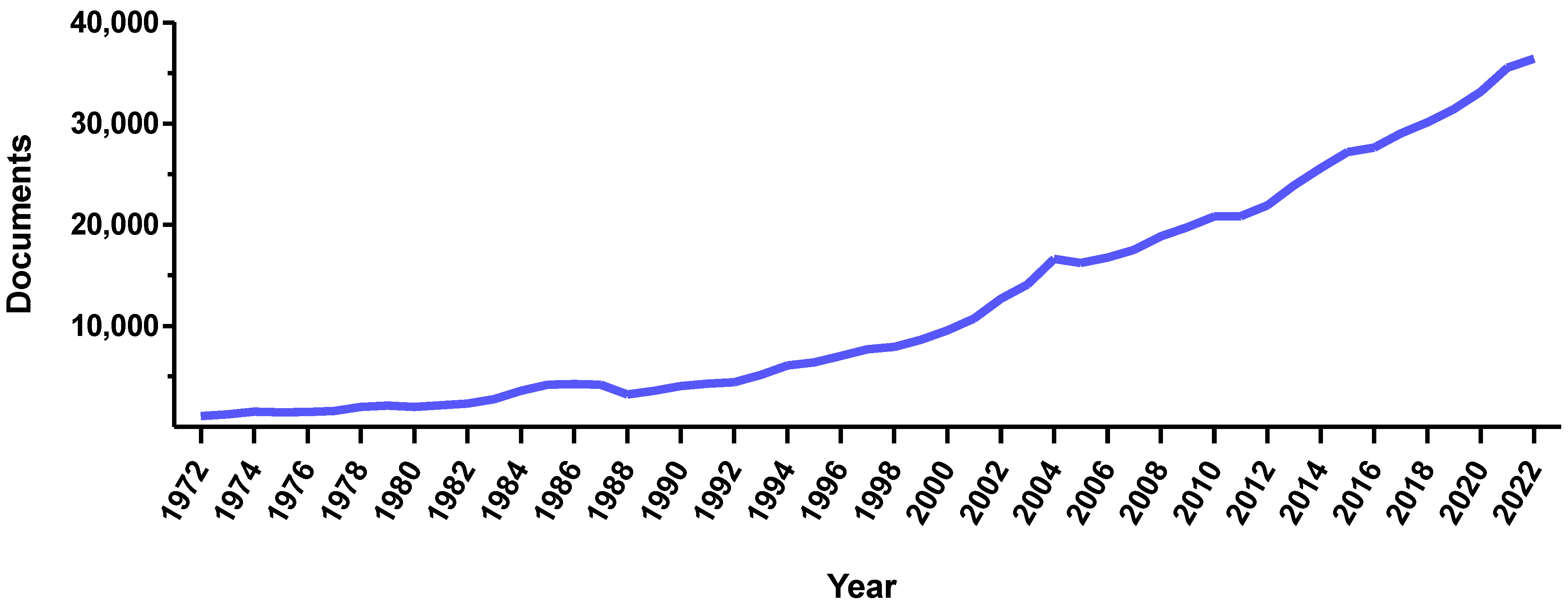 Pharmaceutics 15 01812 g001 550