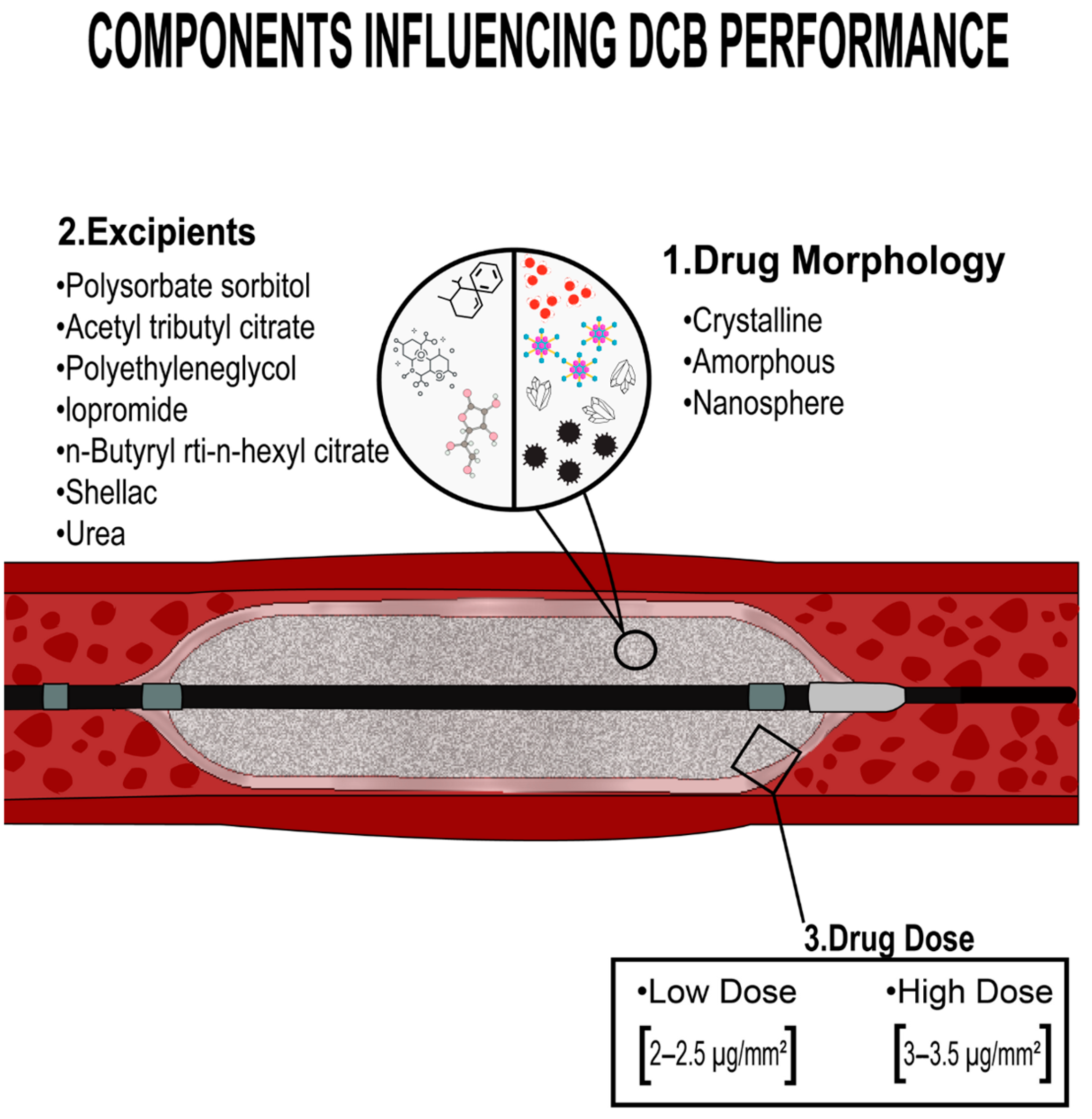 Pharmaceutics 15 01813 g004 Pharmaceutics 15 01813 g004