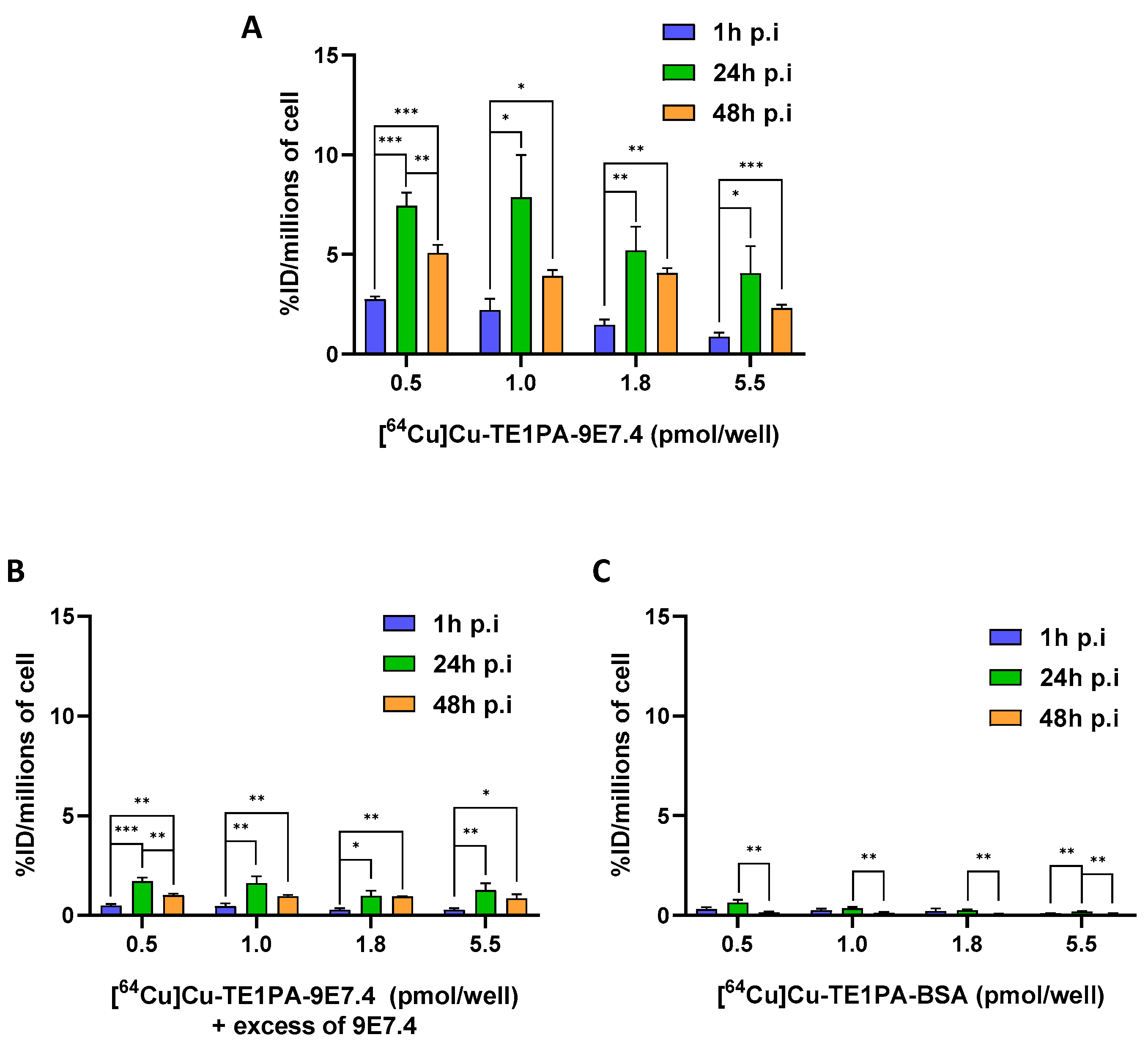 Pharmaceutics 15 01817 g002