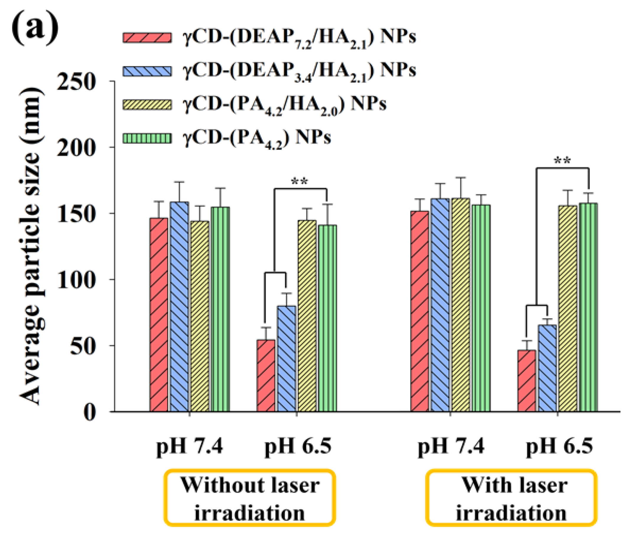 Pharmaceutics 15 01818 g002a Pharmaceutics 15 01818 g002a