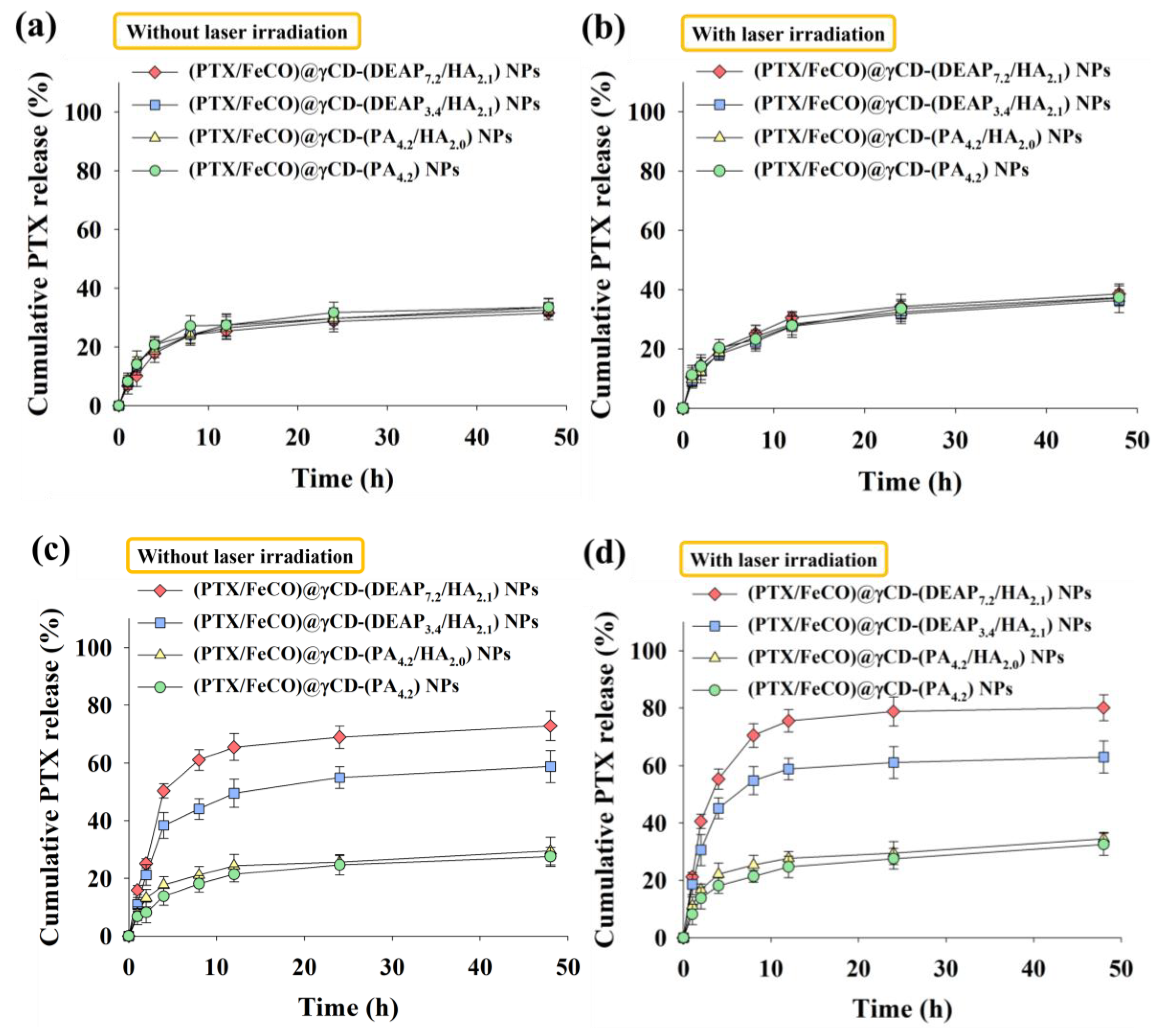 Pharmaceutics 15 01818 g003 Pharmaceutics 15 01818 g003