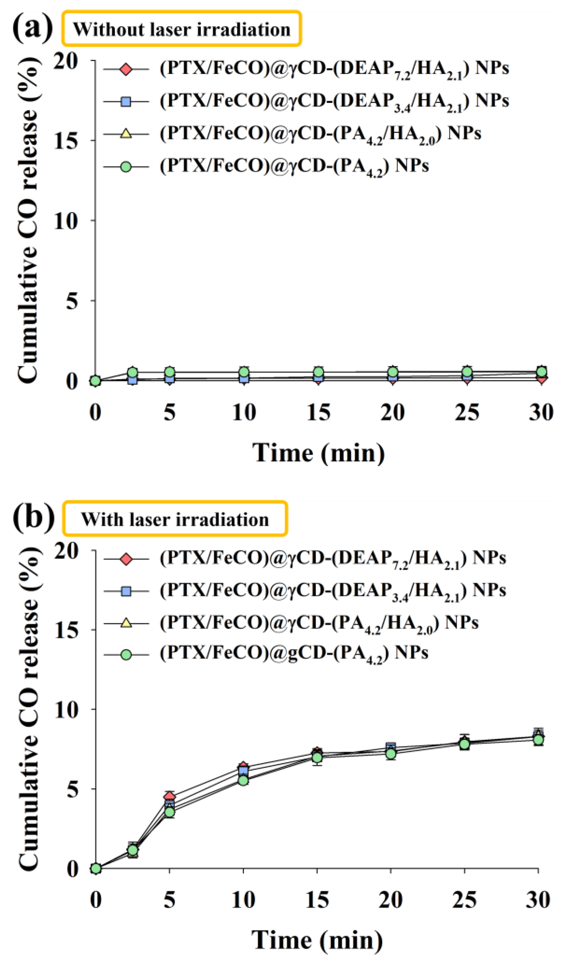 Pharmaceutics 15 01818 g004 Pharmaceutics 15 01818 g004