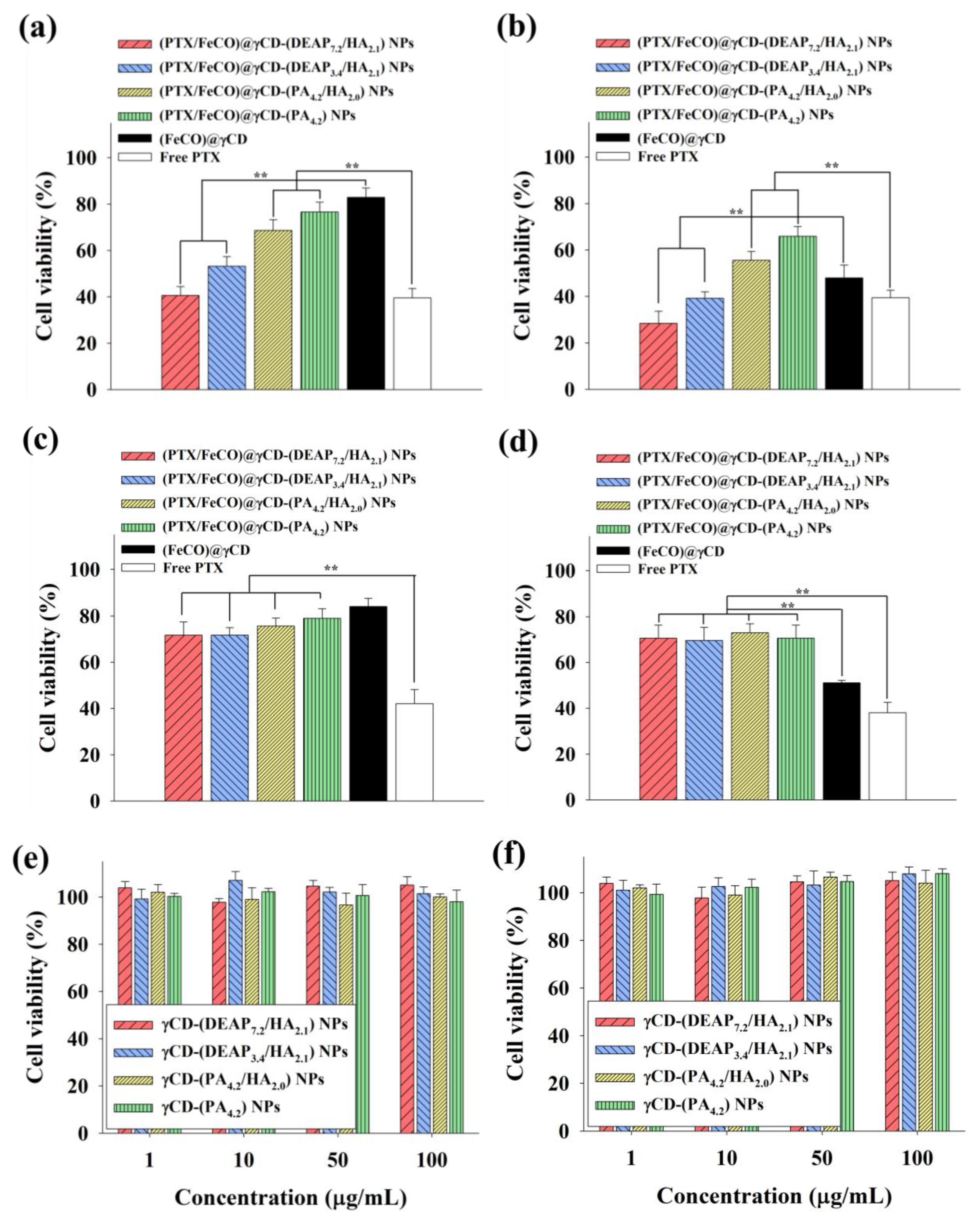 Pharmaceutics 15 01818 g008 Pharmaceutics 15 01818 g008