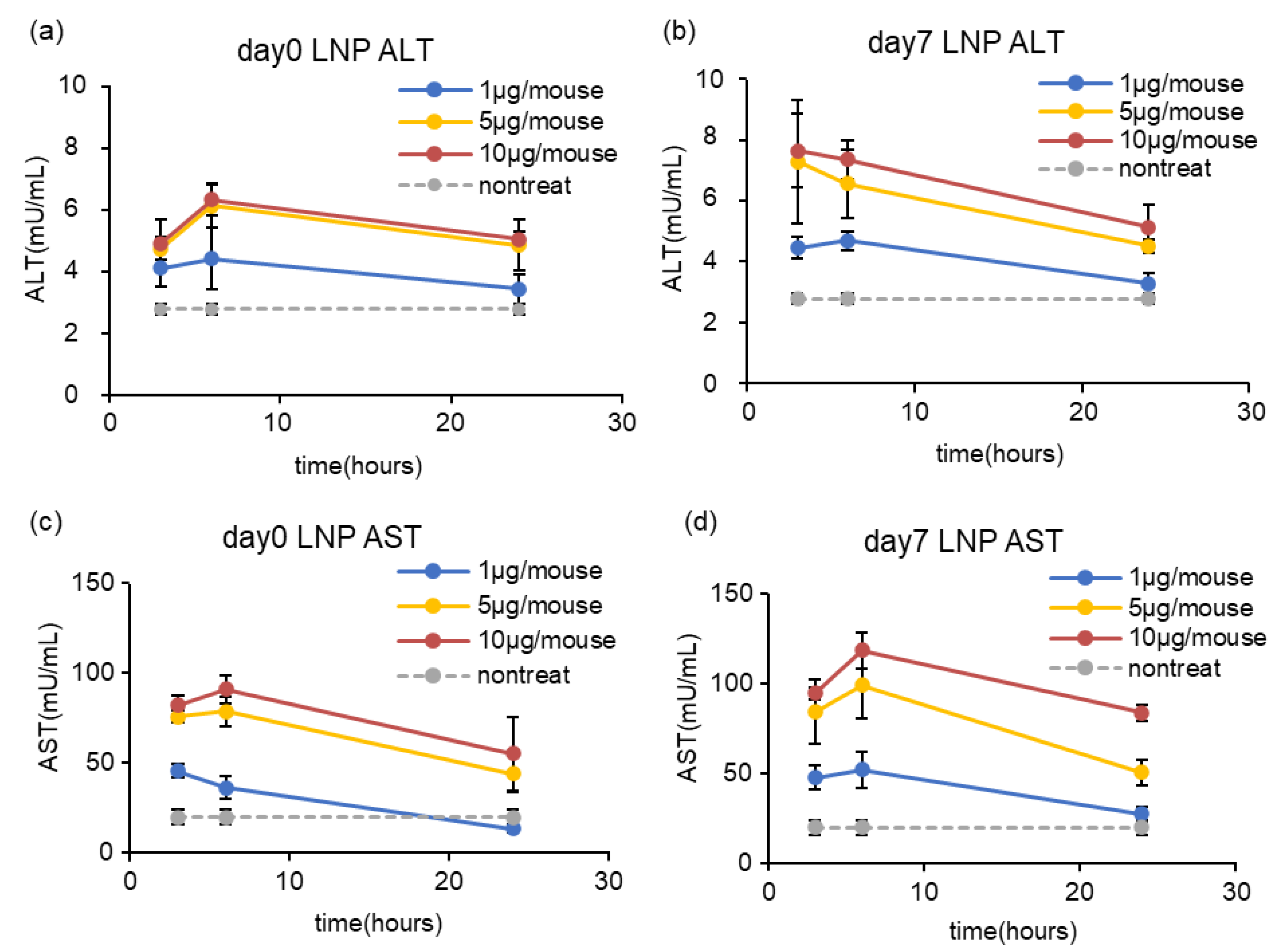 Pharmaceutics 15 01819 g011 Pharmaceutics 15 01819 g011