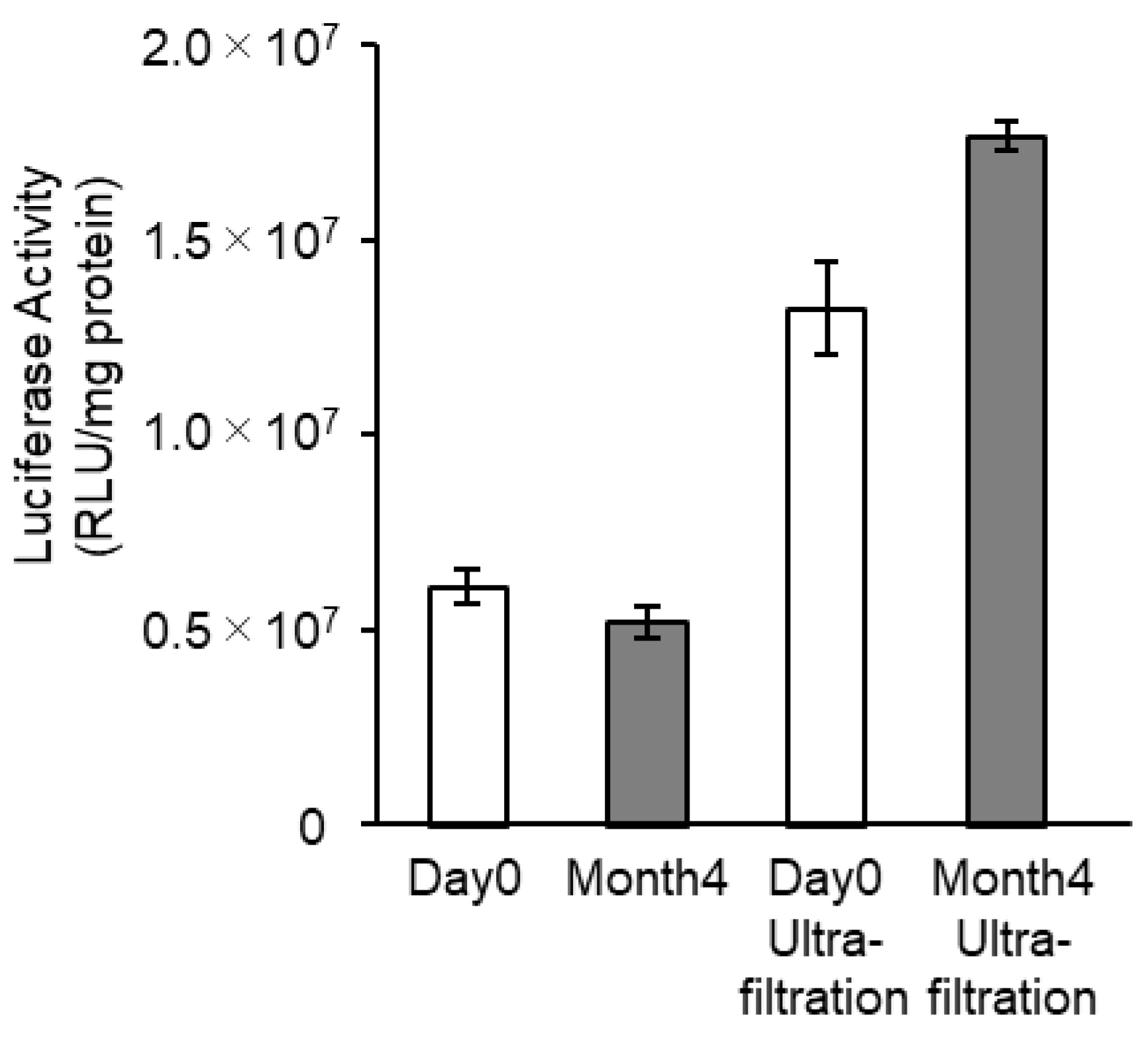 Pharmaceutics 15 01819 g012 Pharmaceutics 15 01819 g012