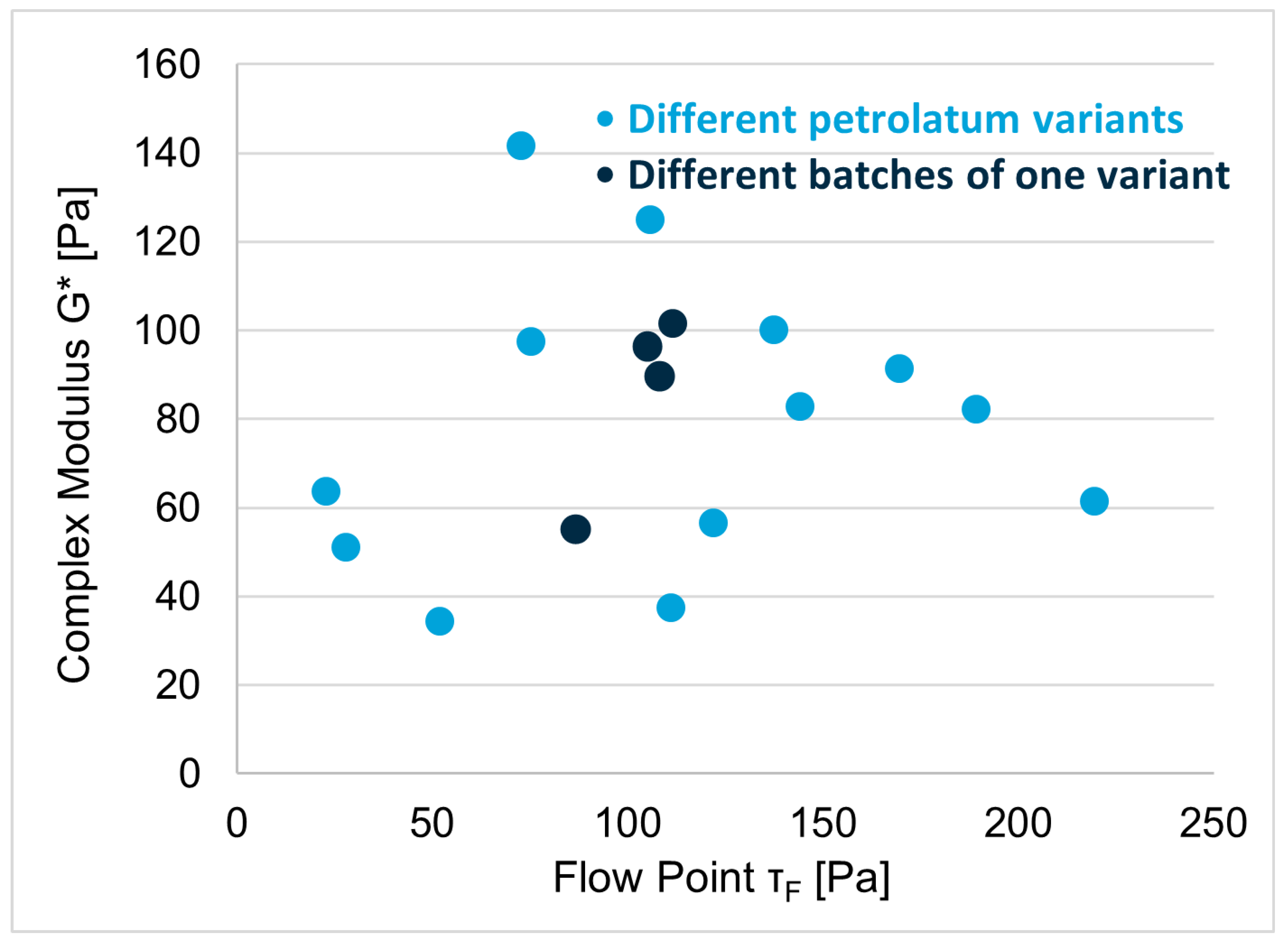 Pharmaceutics 15 01822 g002