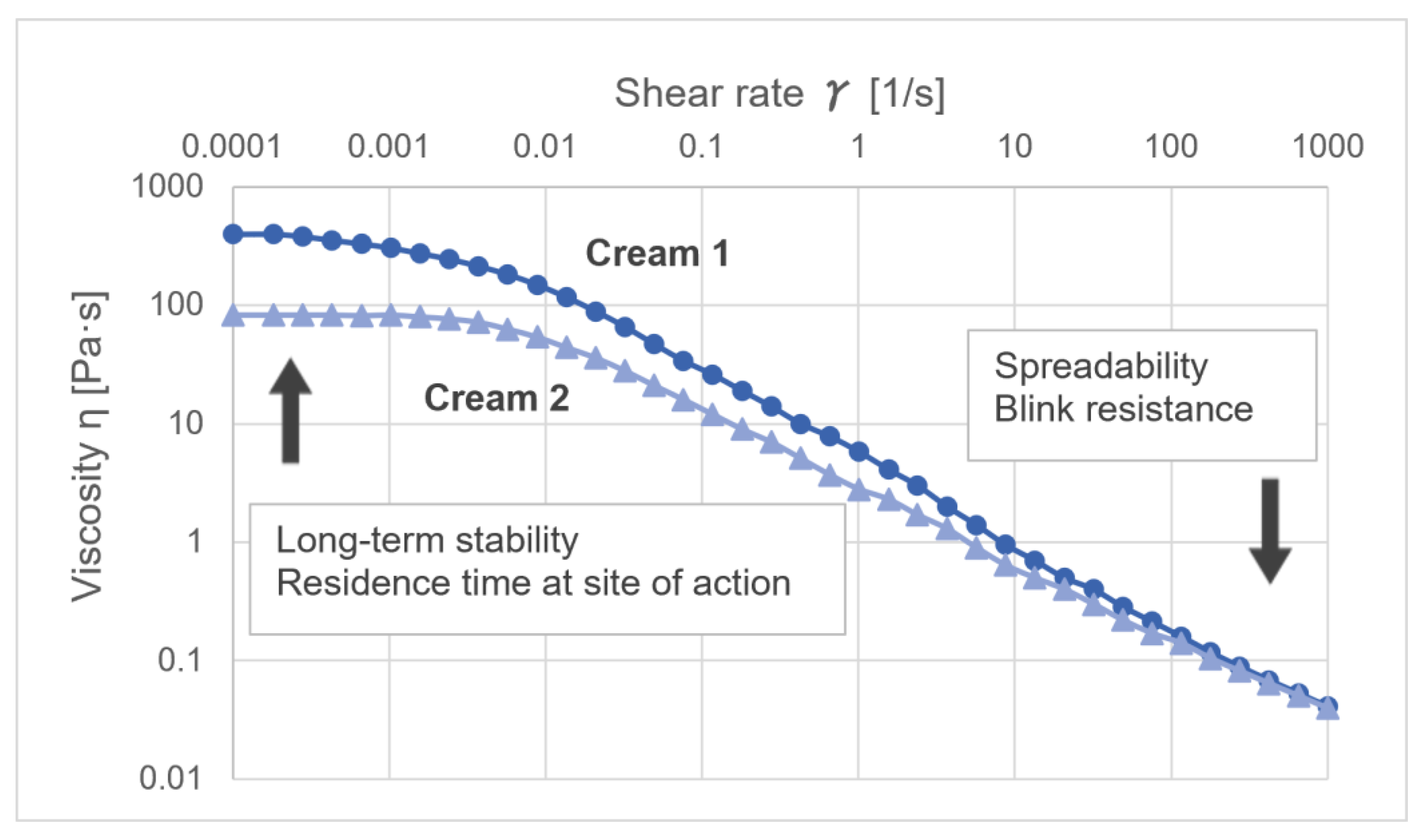 Pharmaceutics 15 01822 g004