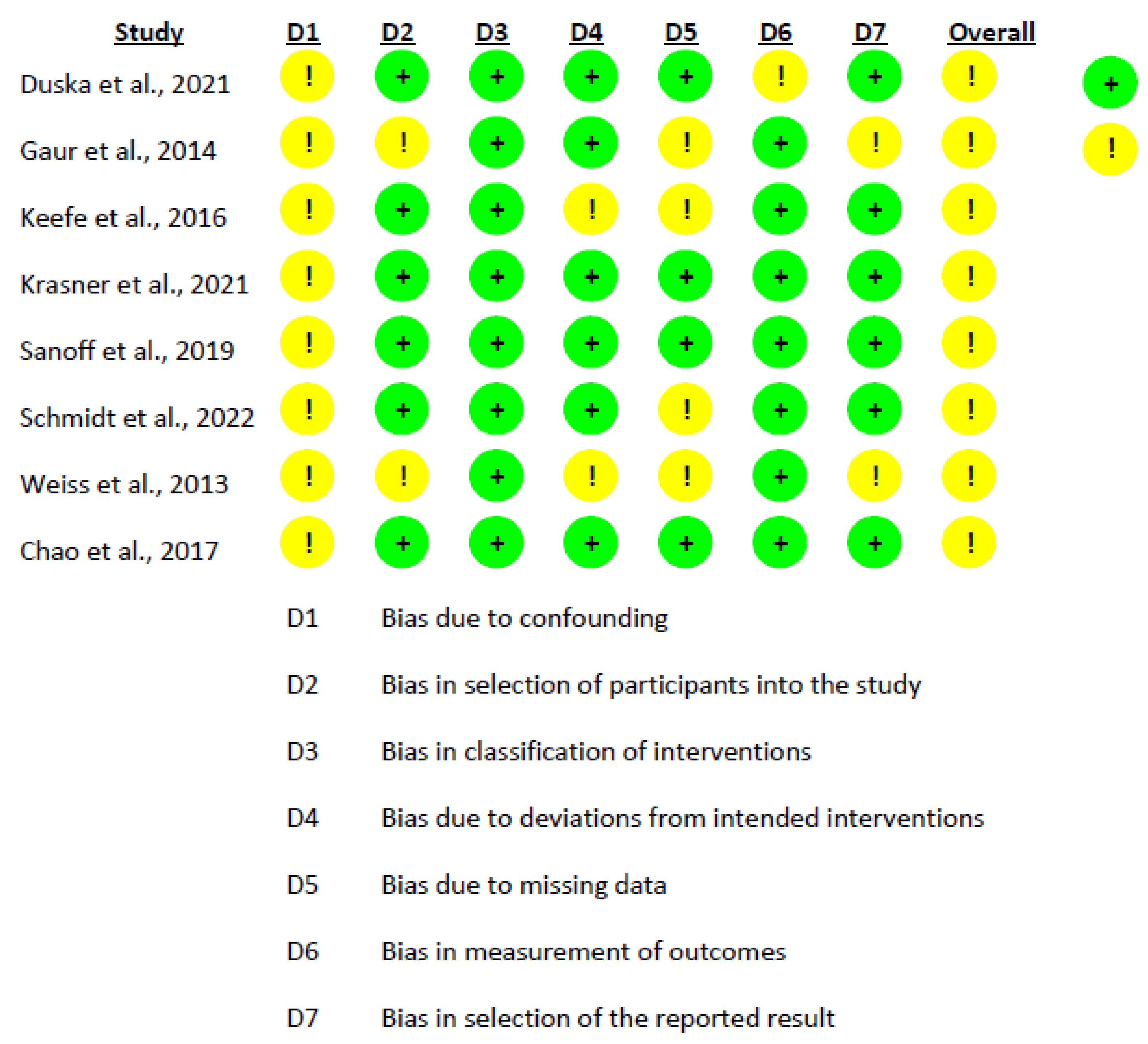 Pharmaceutics 15 01824 g002 Pharmaceutics 15 01824 g002