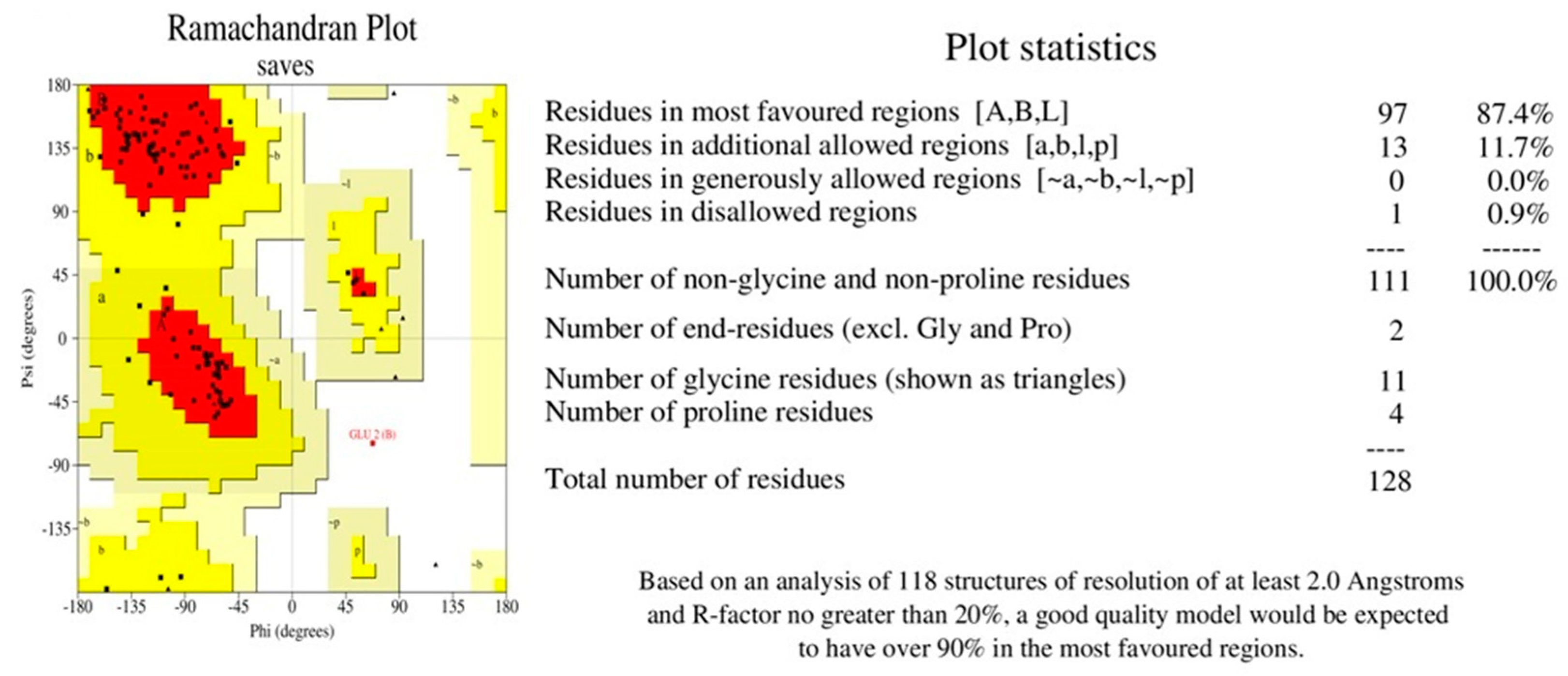 Pharmaceutics 15 01825 g003 Pharmaceutics 15 01825 g003