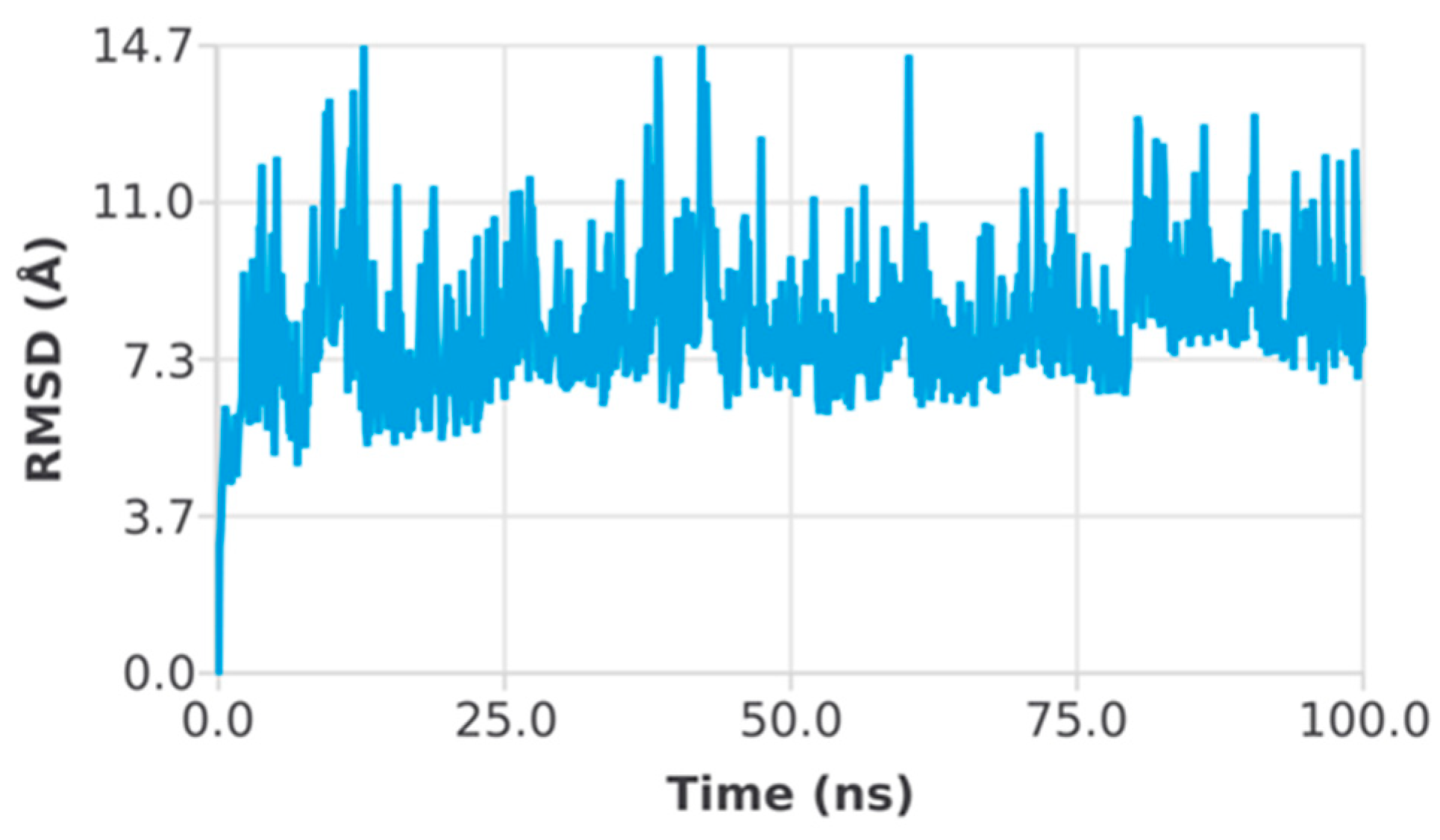 Pharmaceutics 15 01825 g005 Pharmaceutics 15 01825 g005
