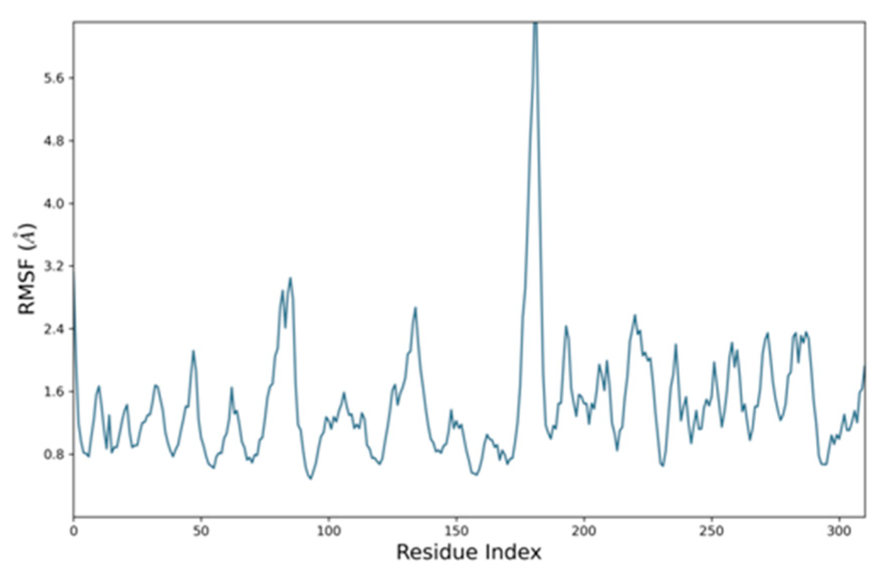 Pharmaceutics 15 01825 g006 Pharmaceutics 15 01825 g006