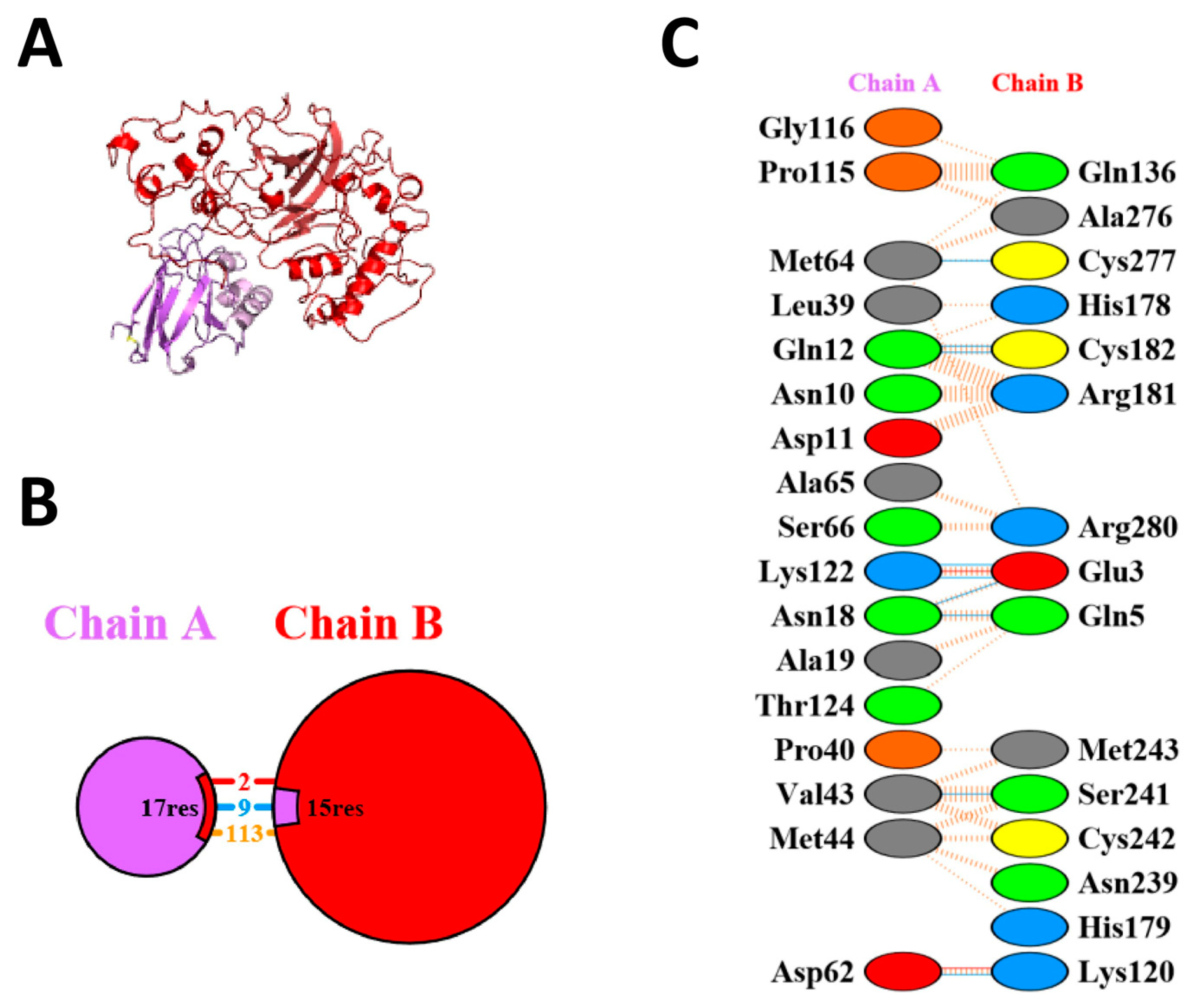 Pharmaceutics 15 01825 g008 Pharmaceutics 15 01825 g008