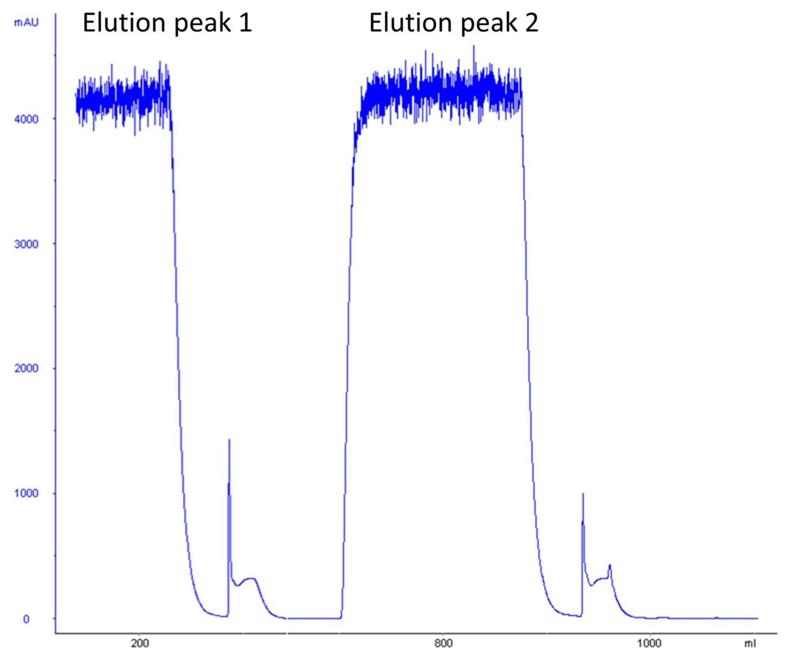 Pharmaceutics 15 01825 g011 Pharmaceutics 15 01825 g011